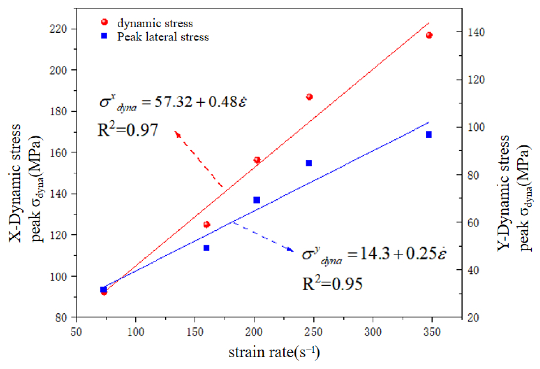 Materials 18 02268 g012