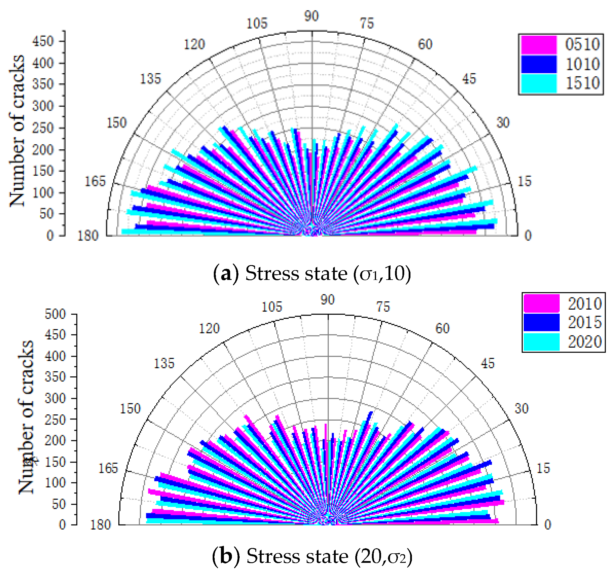 Materials 18 02268 g015