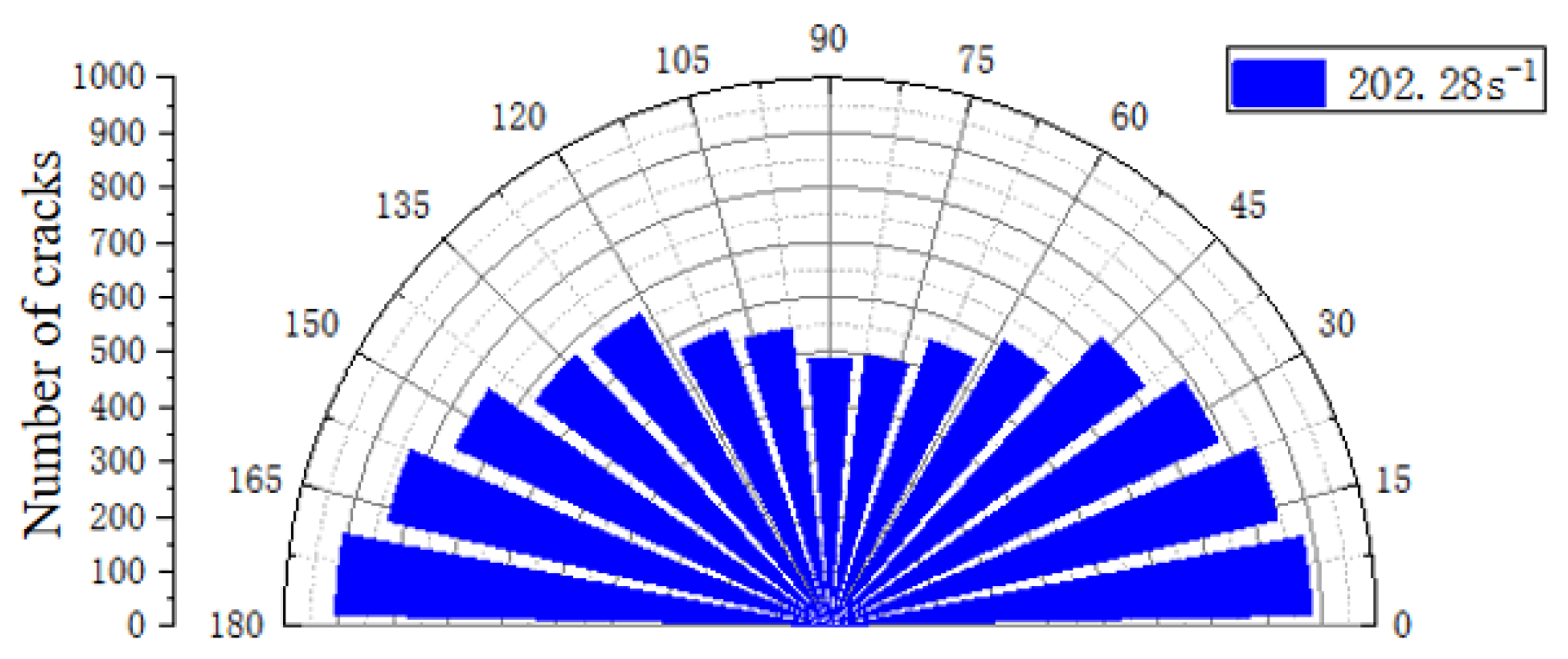 Materials 18 02268 g017