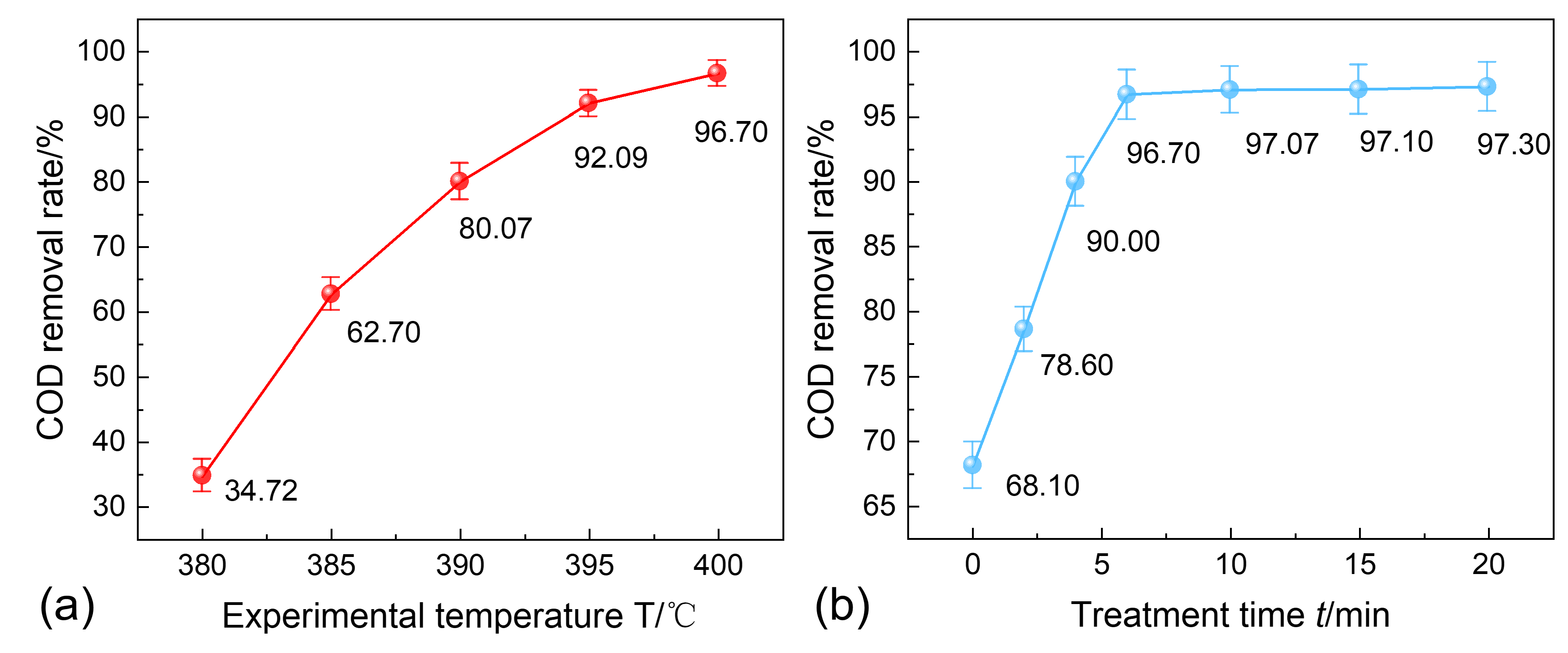 Materials 18 02269 g004