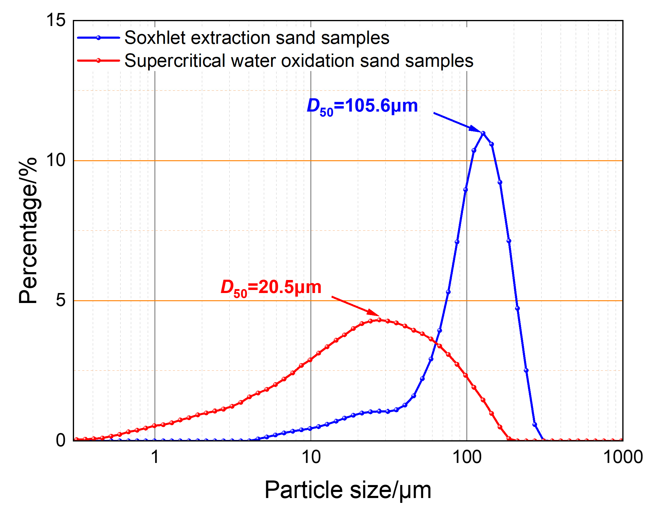 Materials 18 02269 g006