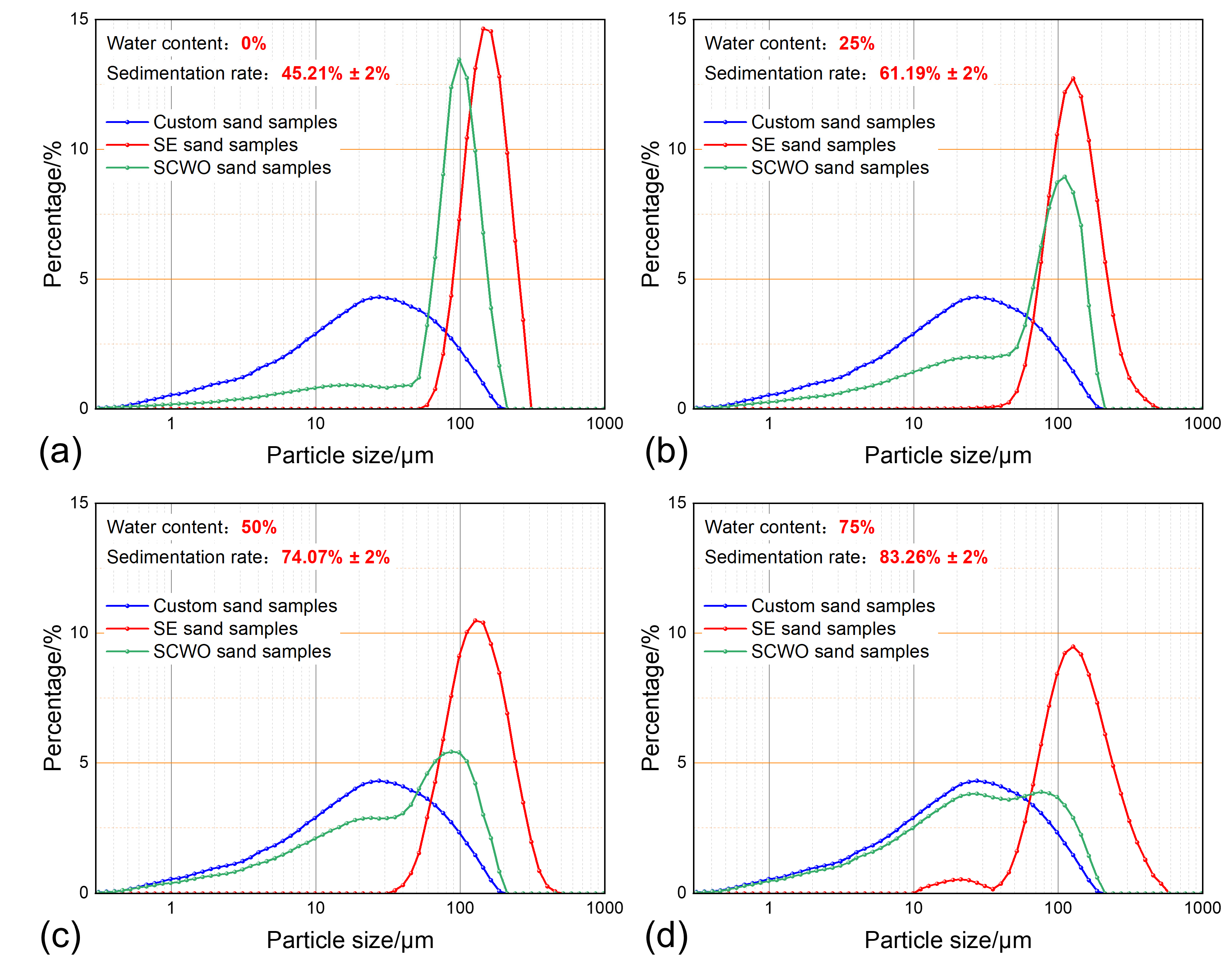 Materials 18 02269 g007