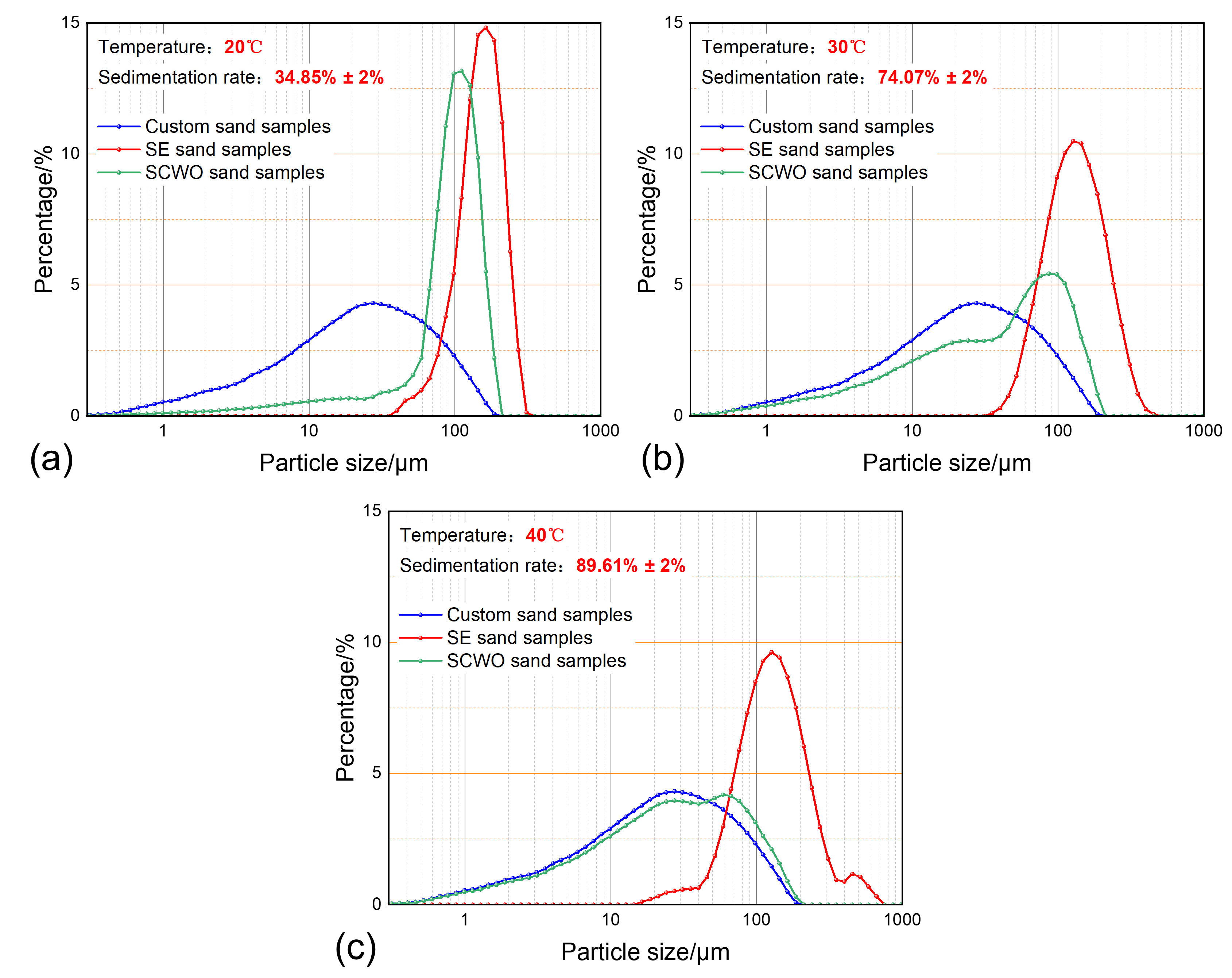 Materials 18 02269 g009