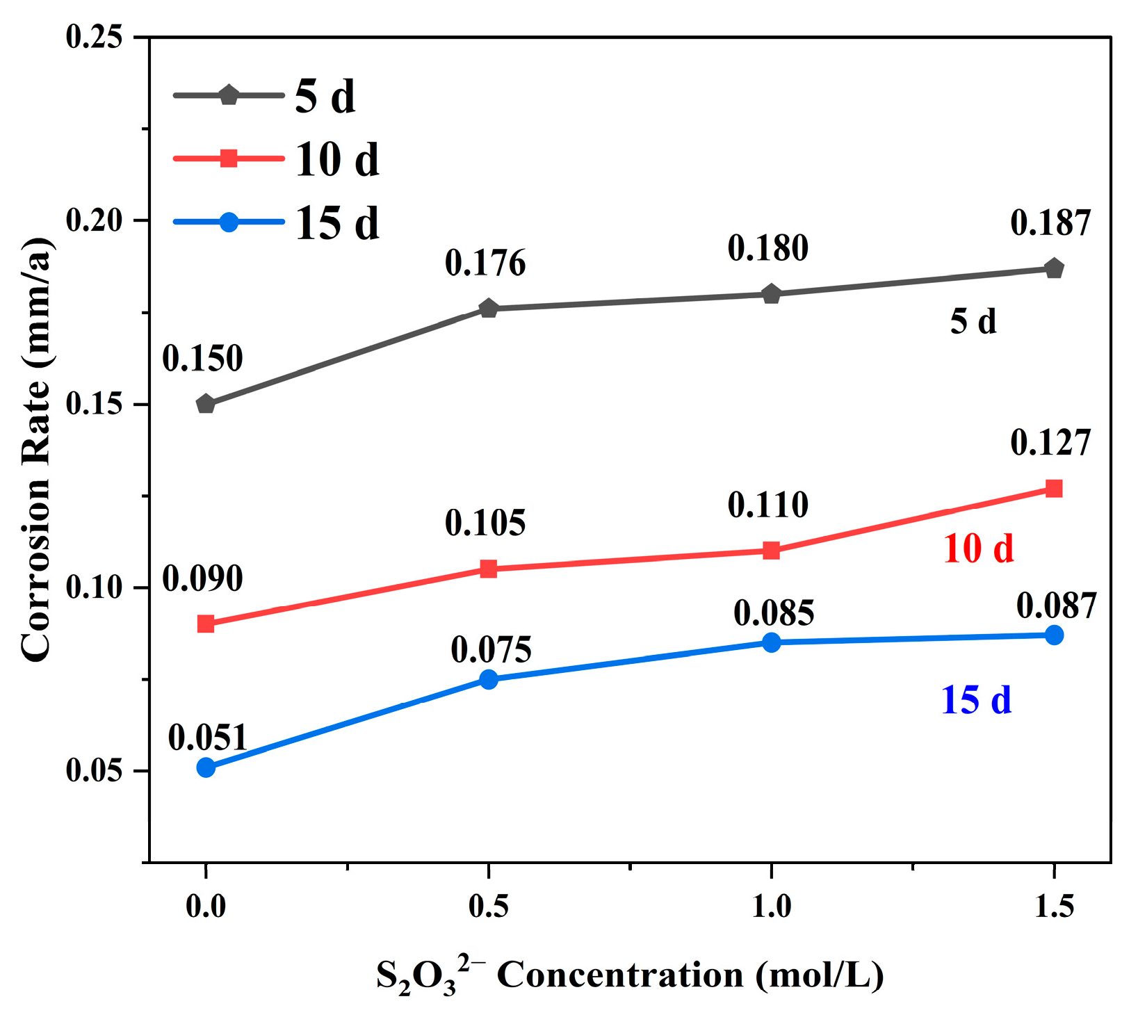 Materials 18 02270 g001
