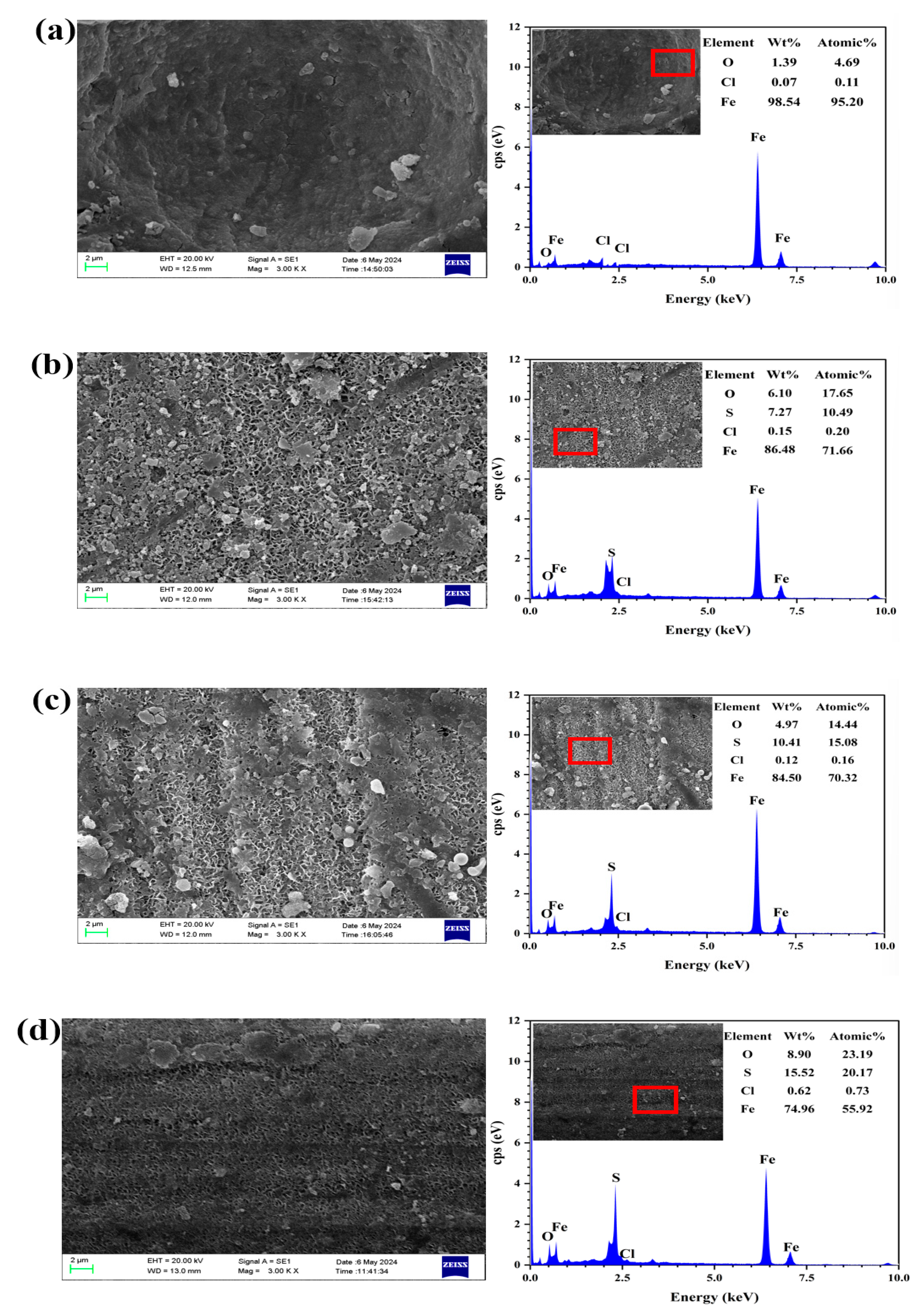 Materials 18 02270 g004