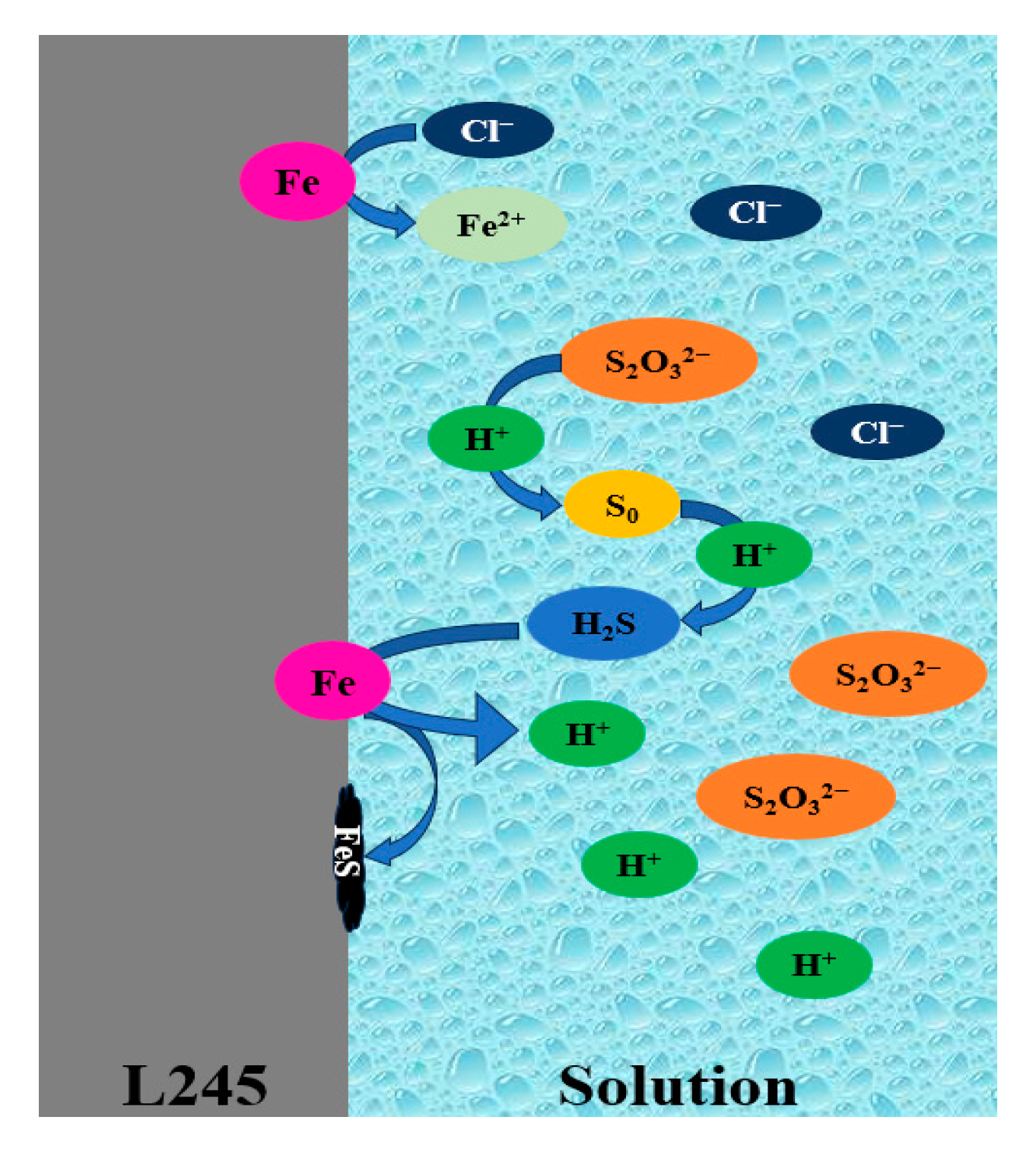 Materials 18 02270 g005