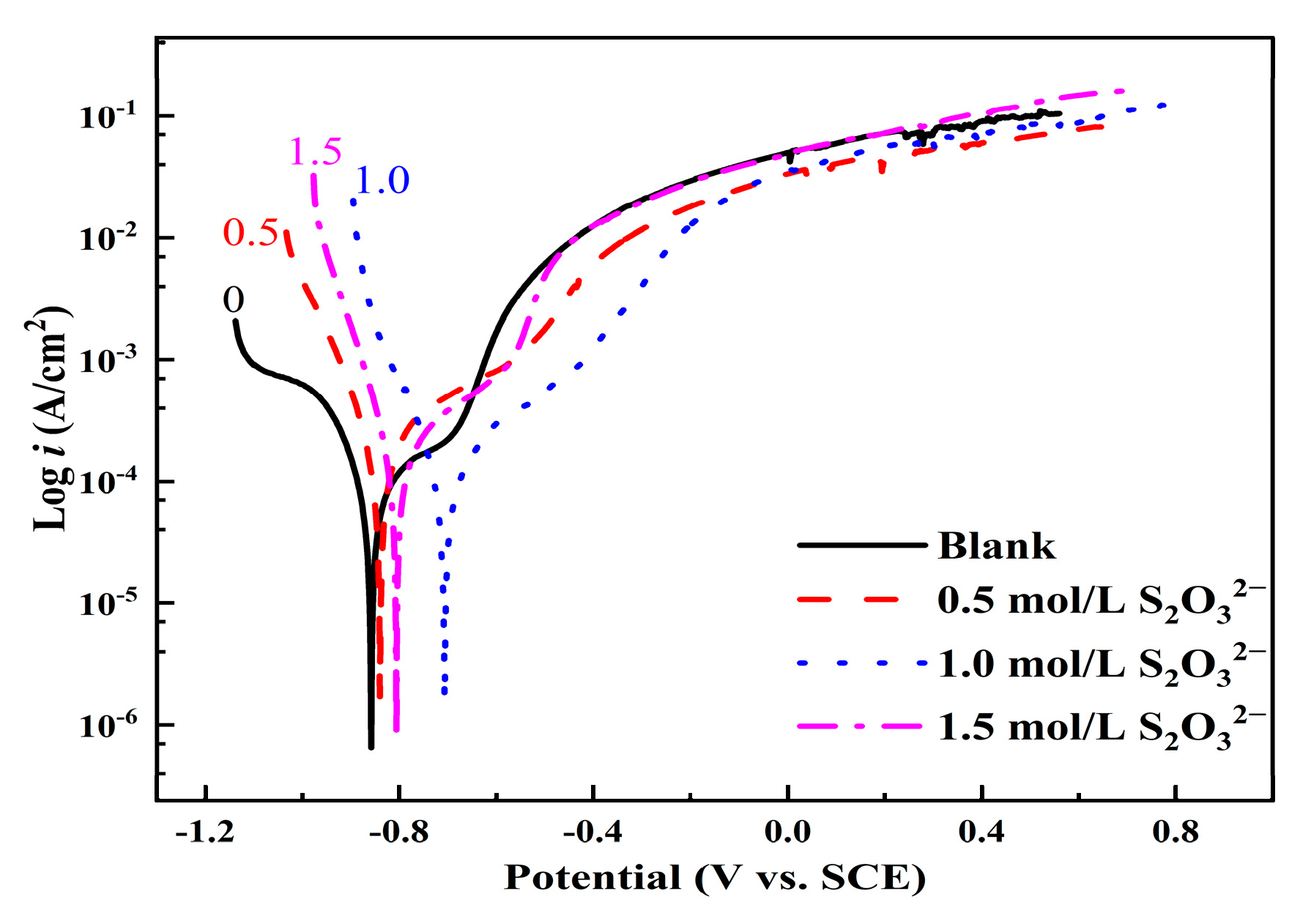 Materials 18 02270 g007