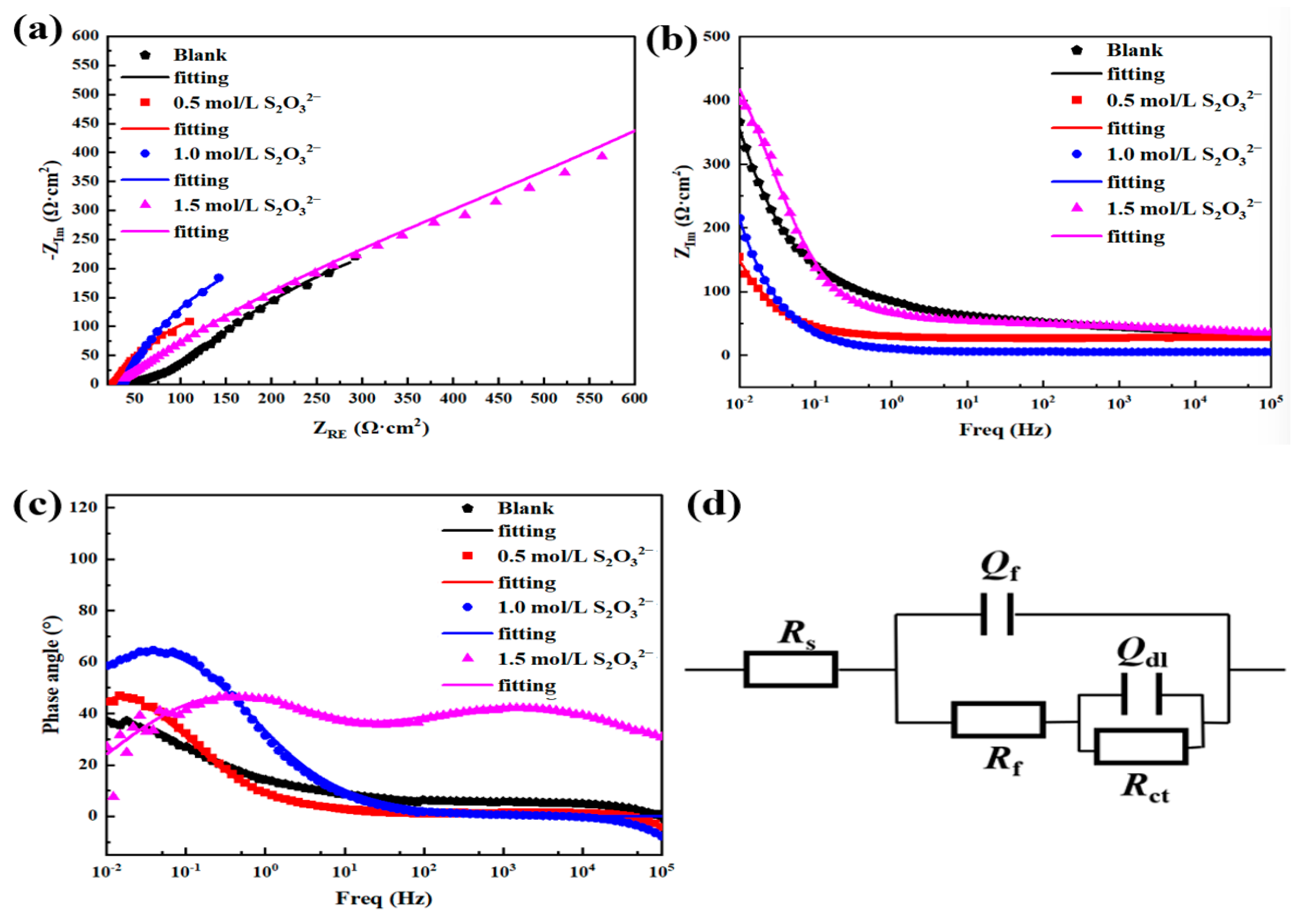 Materials 18 02270 g013