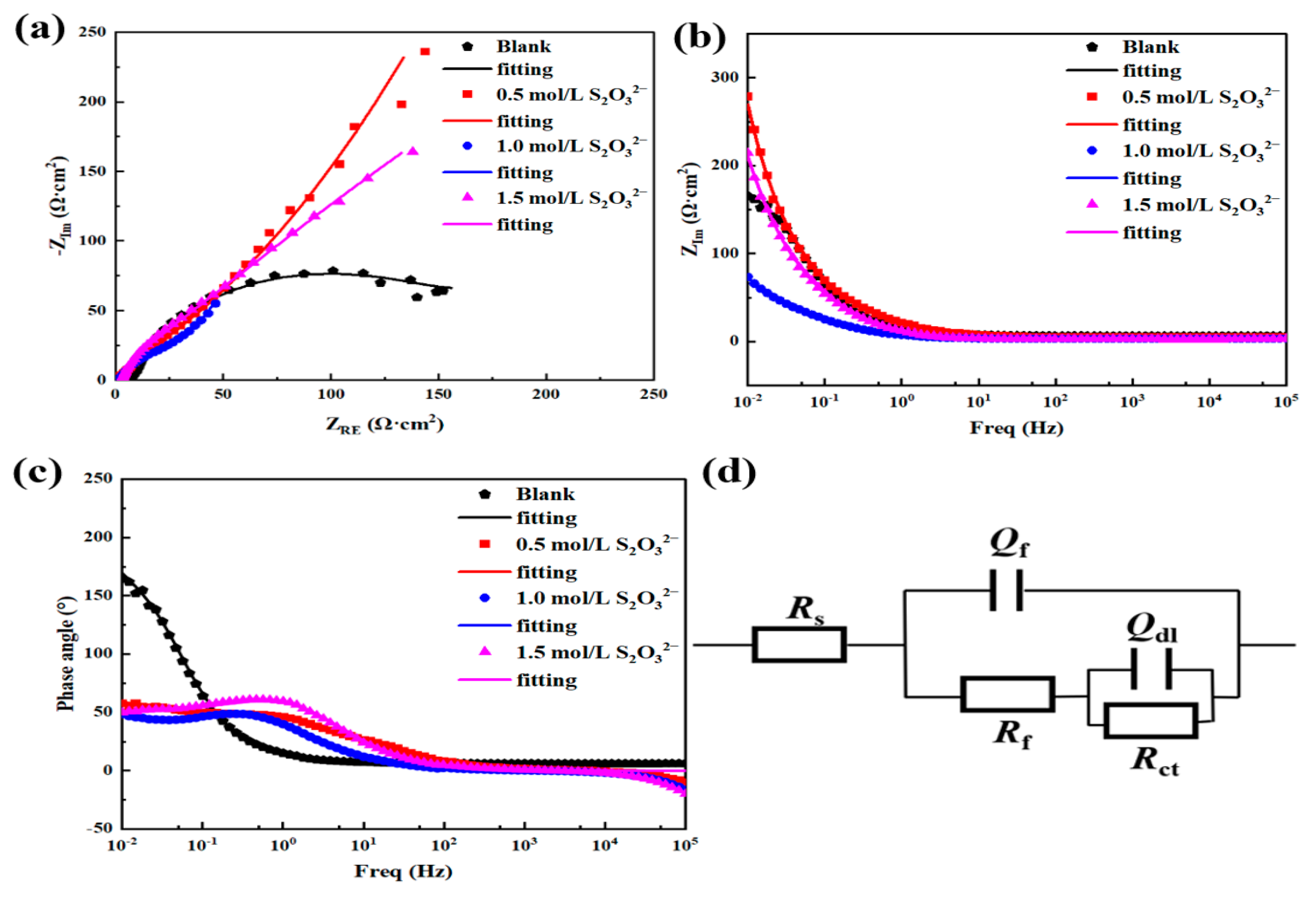 Materials 18 02270 g014