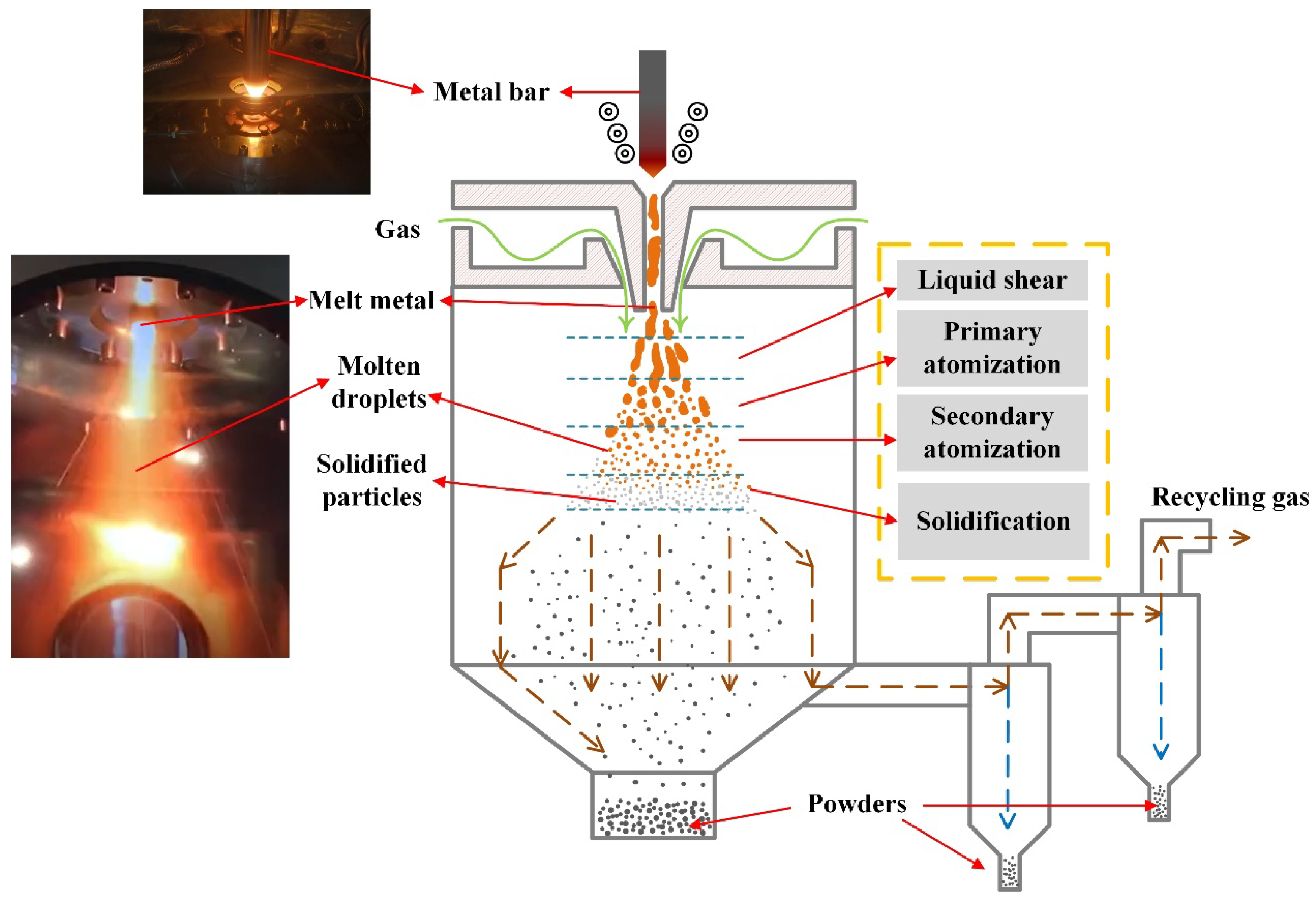 Materials 18 02271 g001