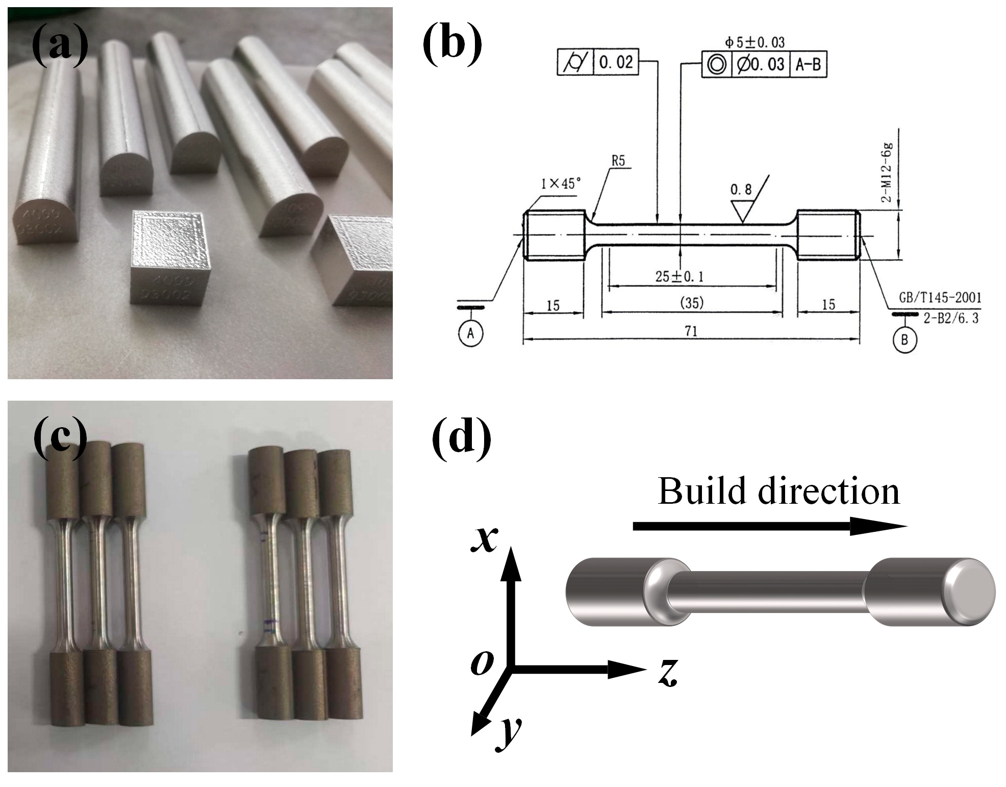 Materials 18 02271 g004