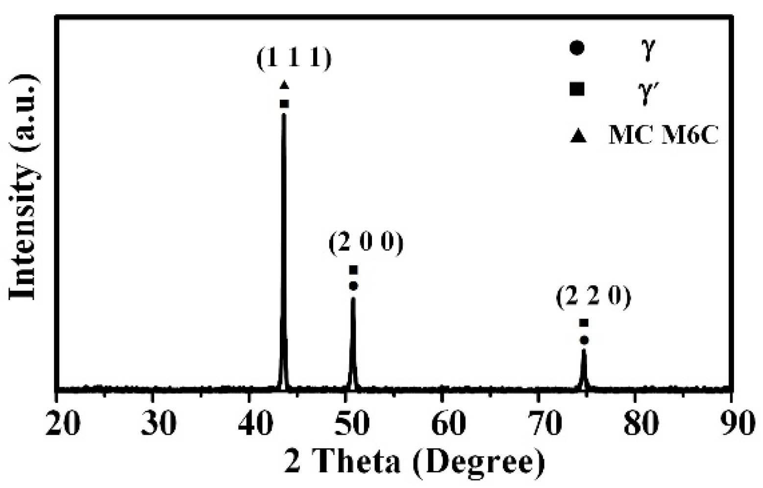 Materials 18 02271 g009