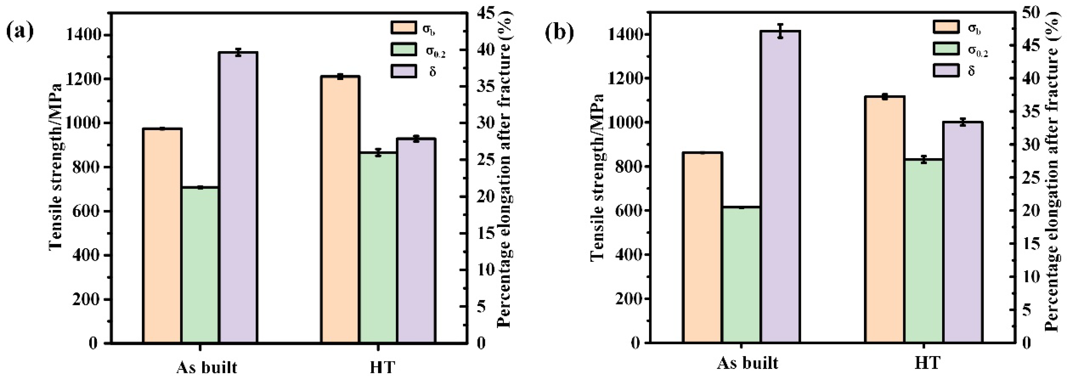 Materials 18 02271 g012