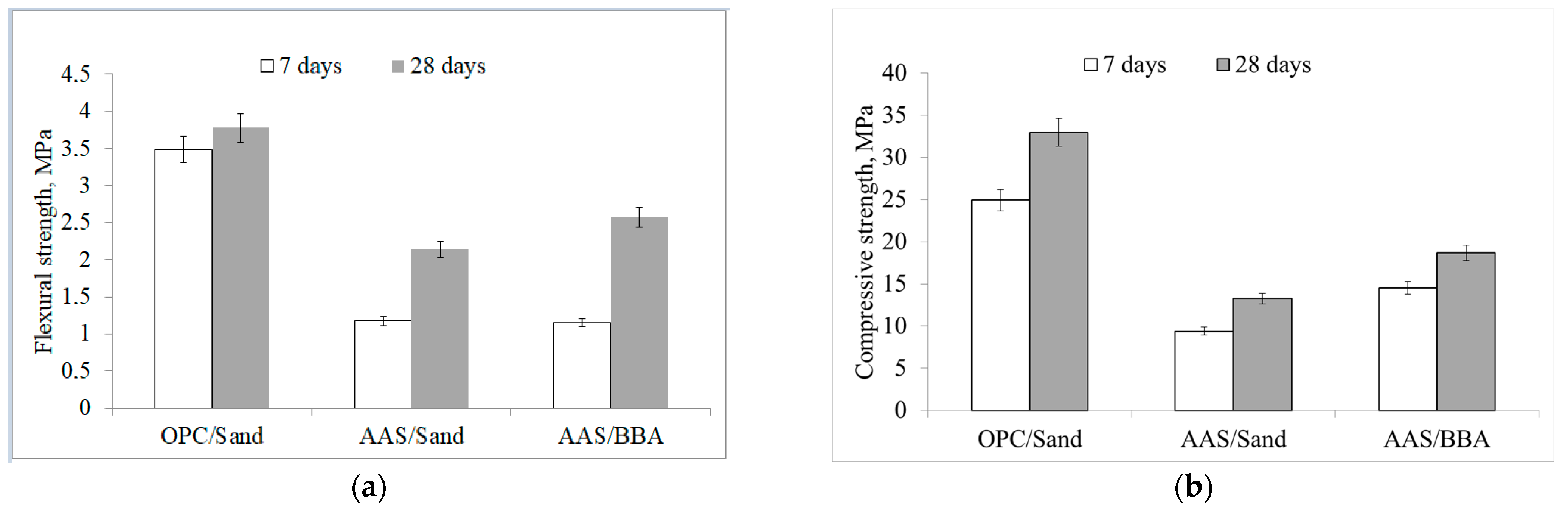 Materials 18 02272 g004