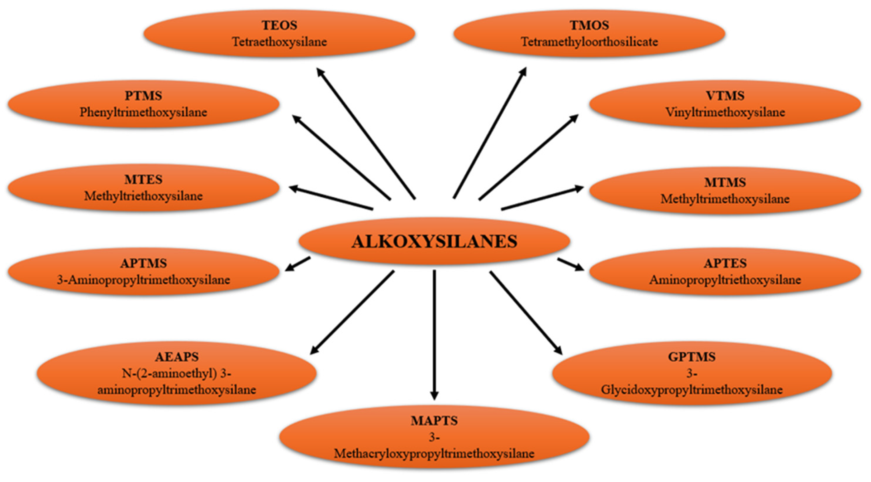 Materials 18 02273 g001