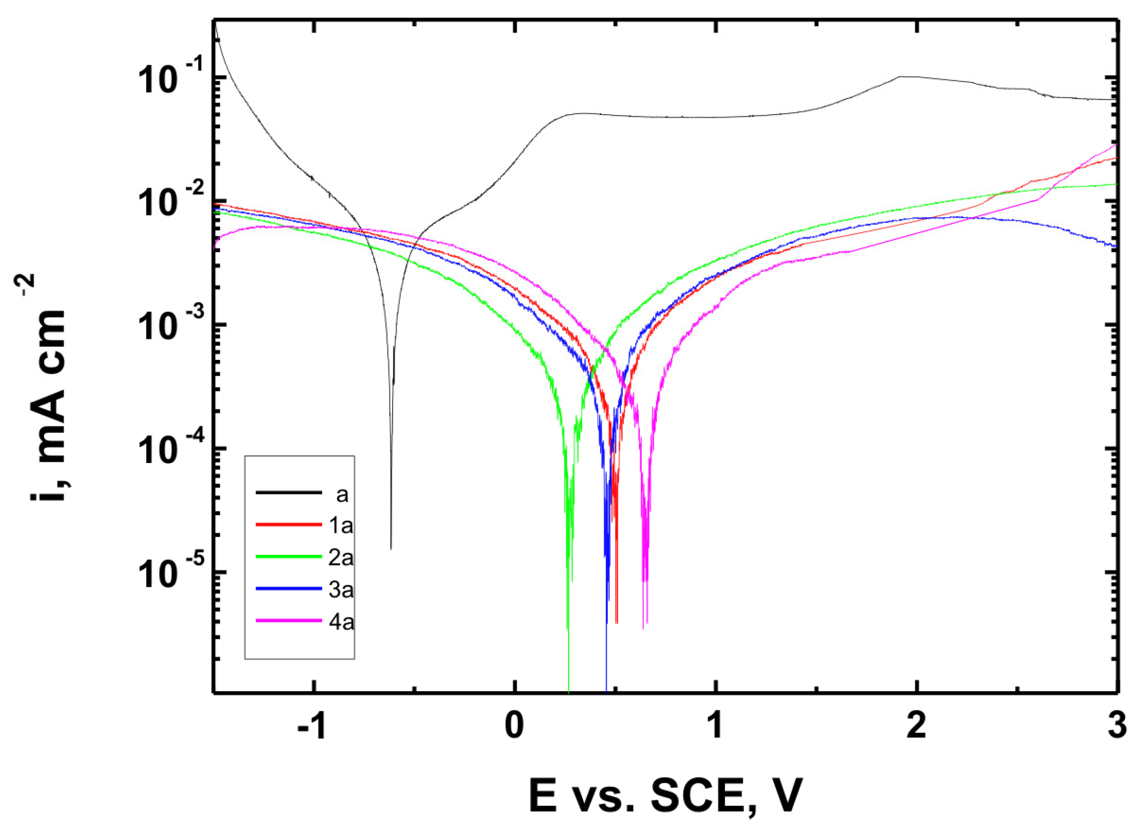 Materials 18 02273 g015