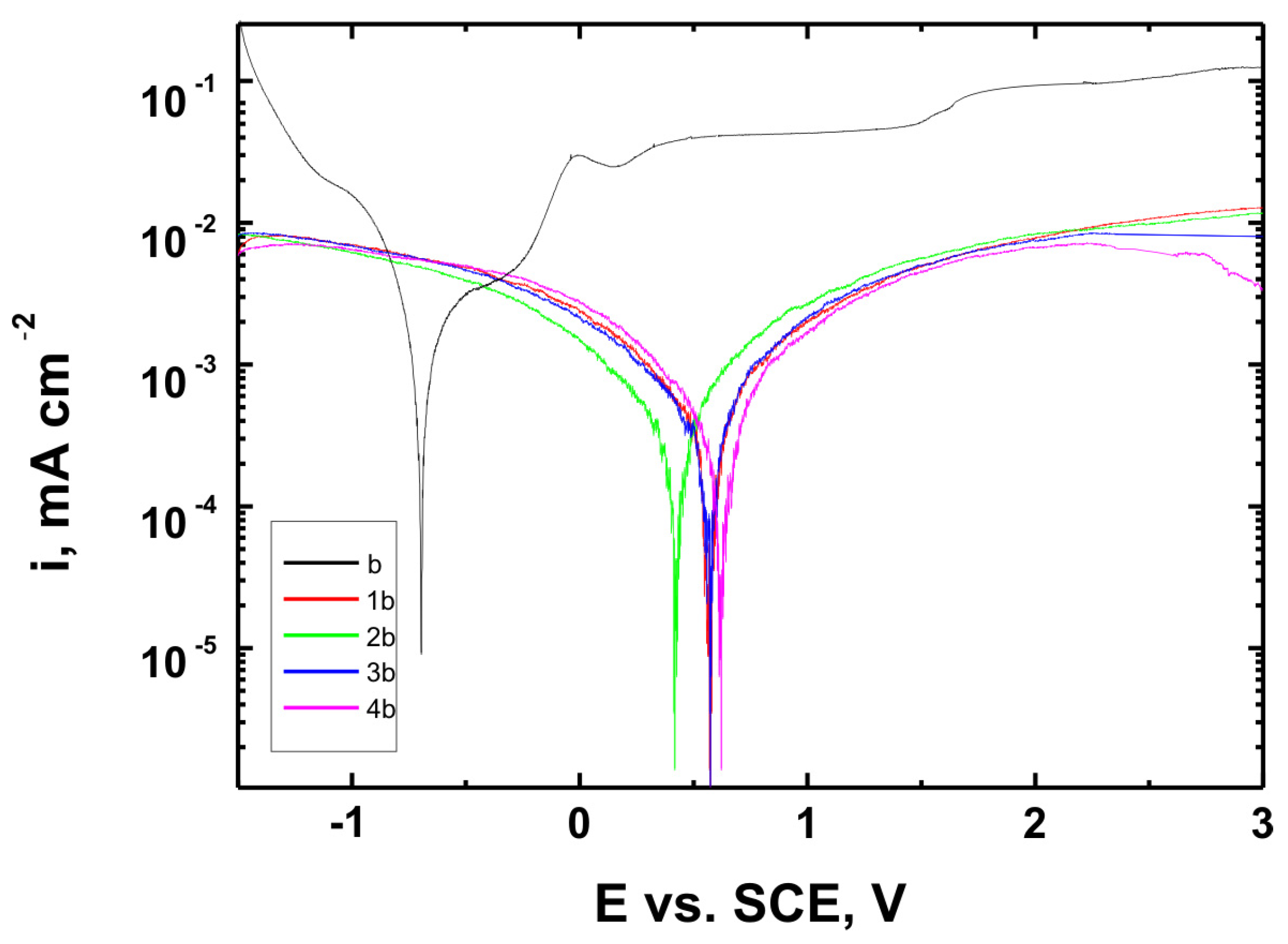 Materials 18 02273 g016