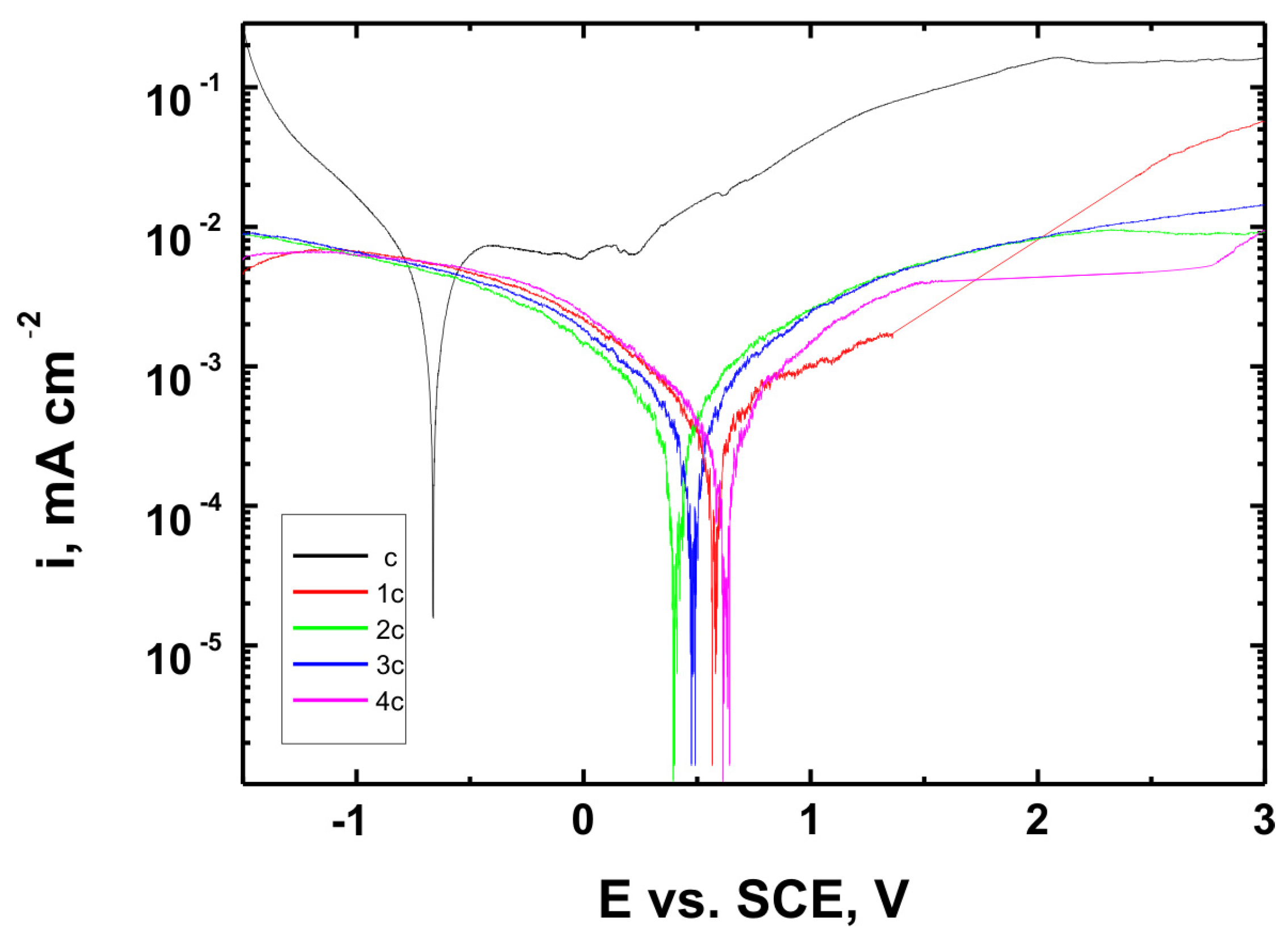 Materials 18 02273 g017