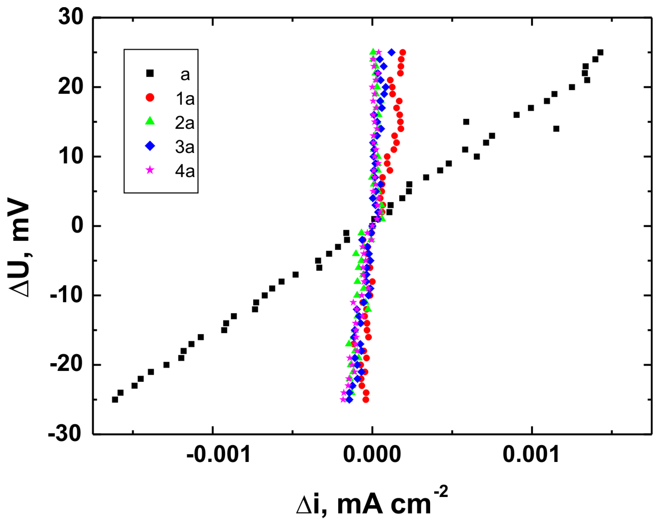 Materials 18 02273 g018