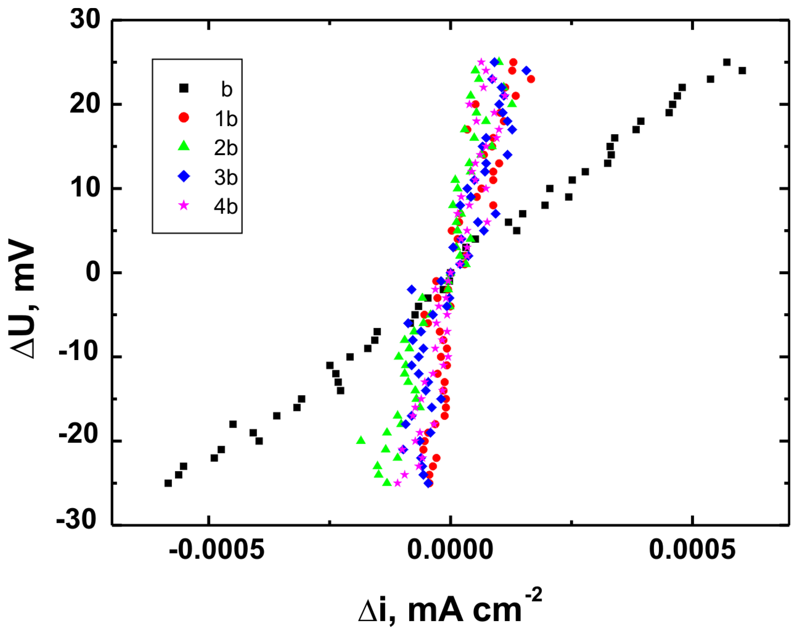 Materials 18 02273 g019