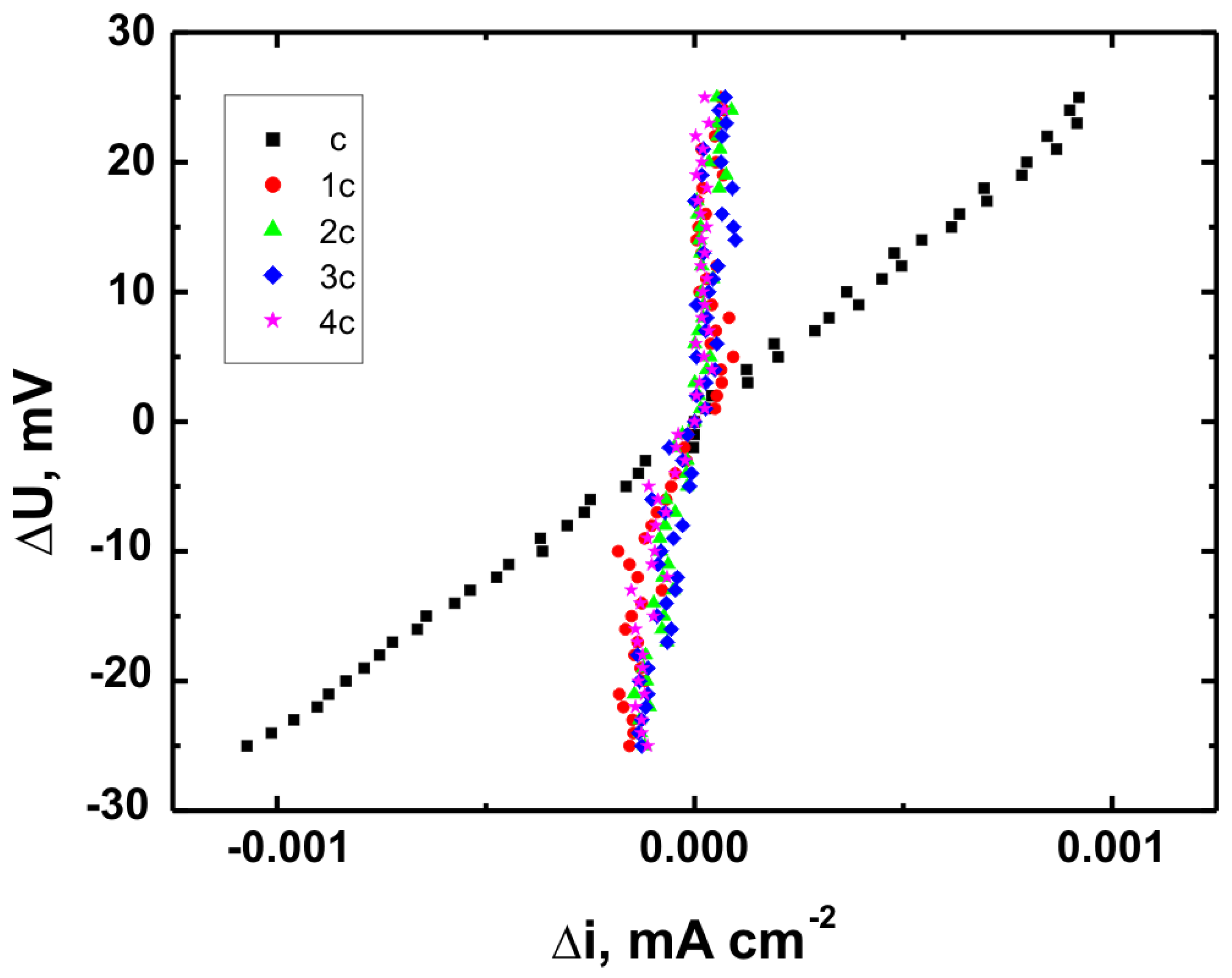 Materials 18 02273 g020