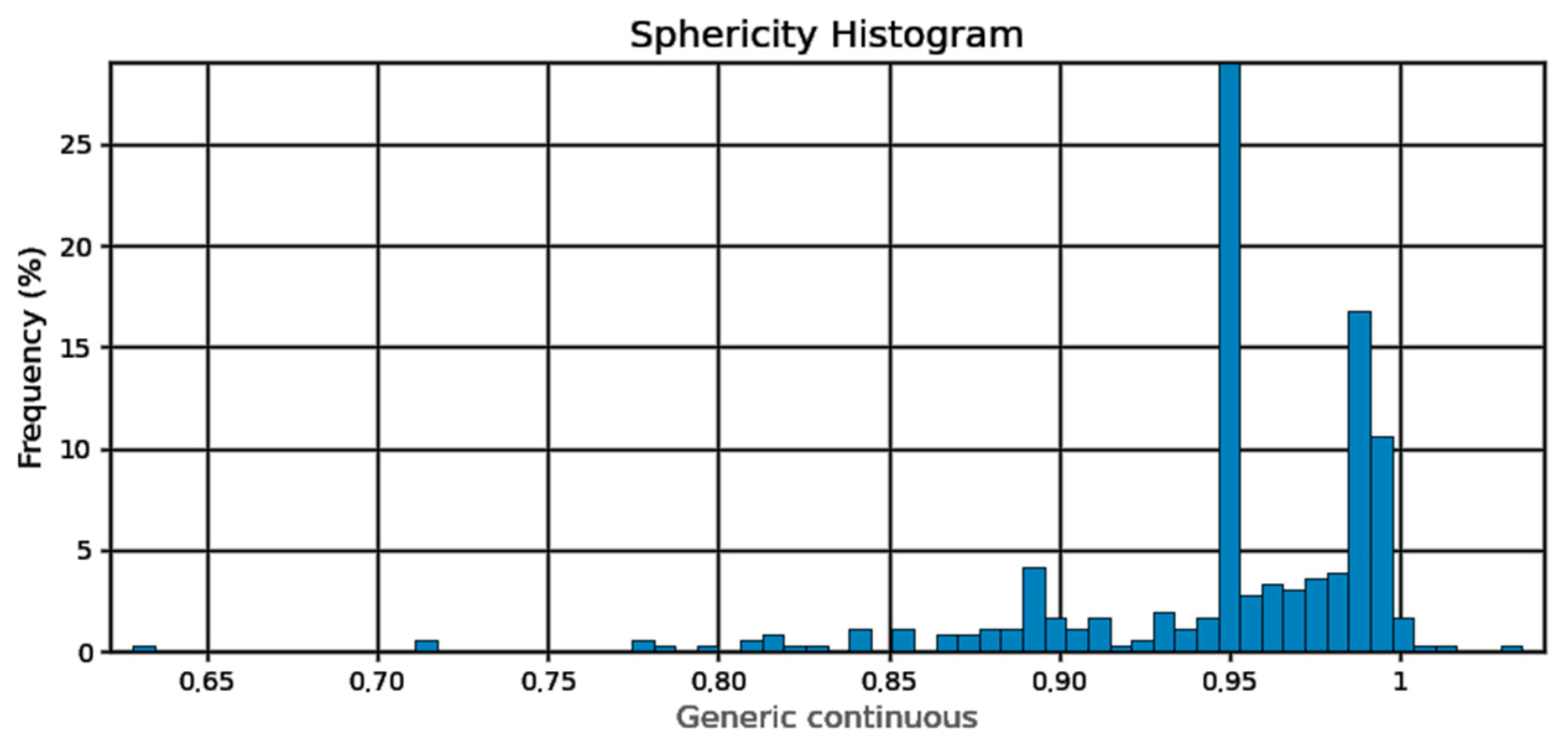 Materials 18 02274 g004