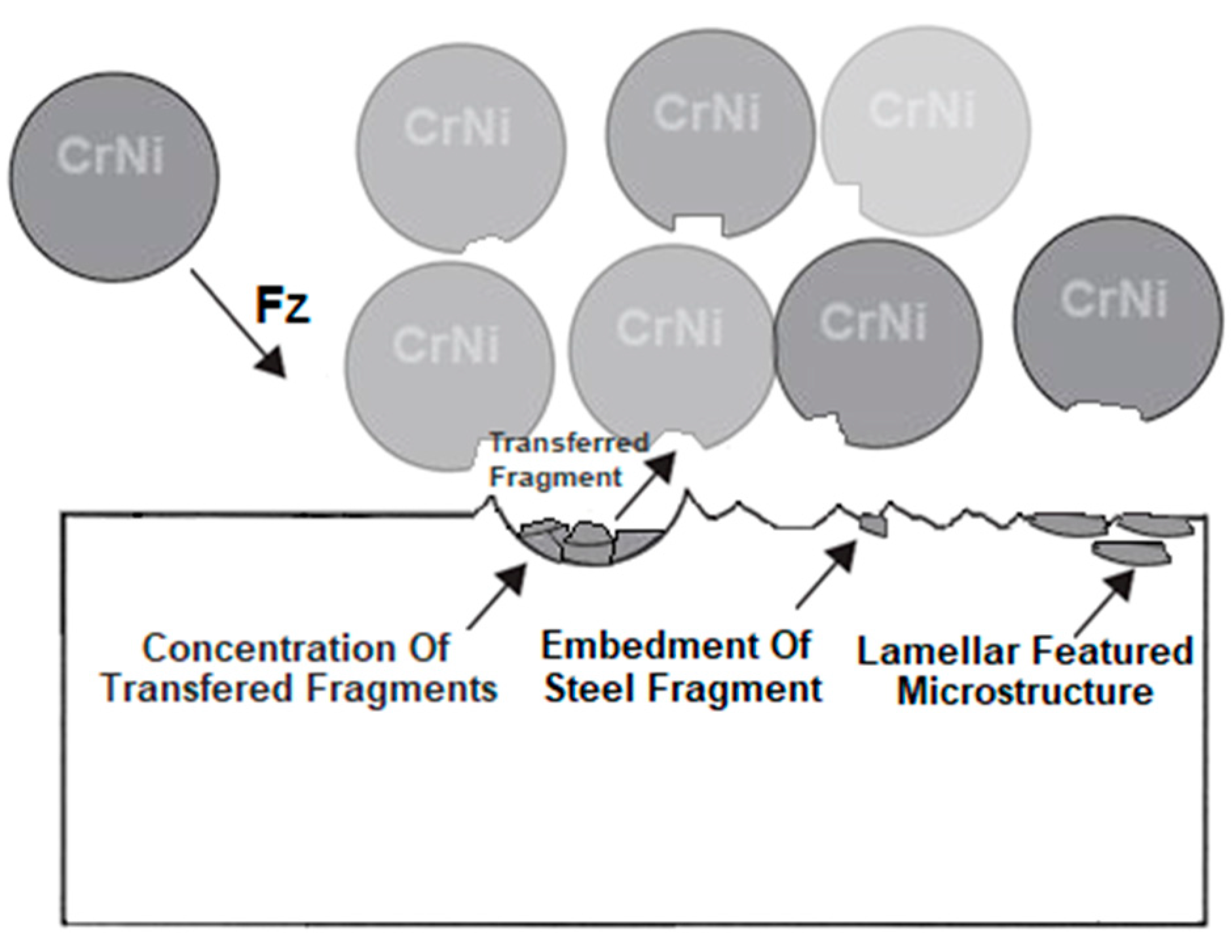 Materials 18 02274 g013