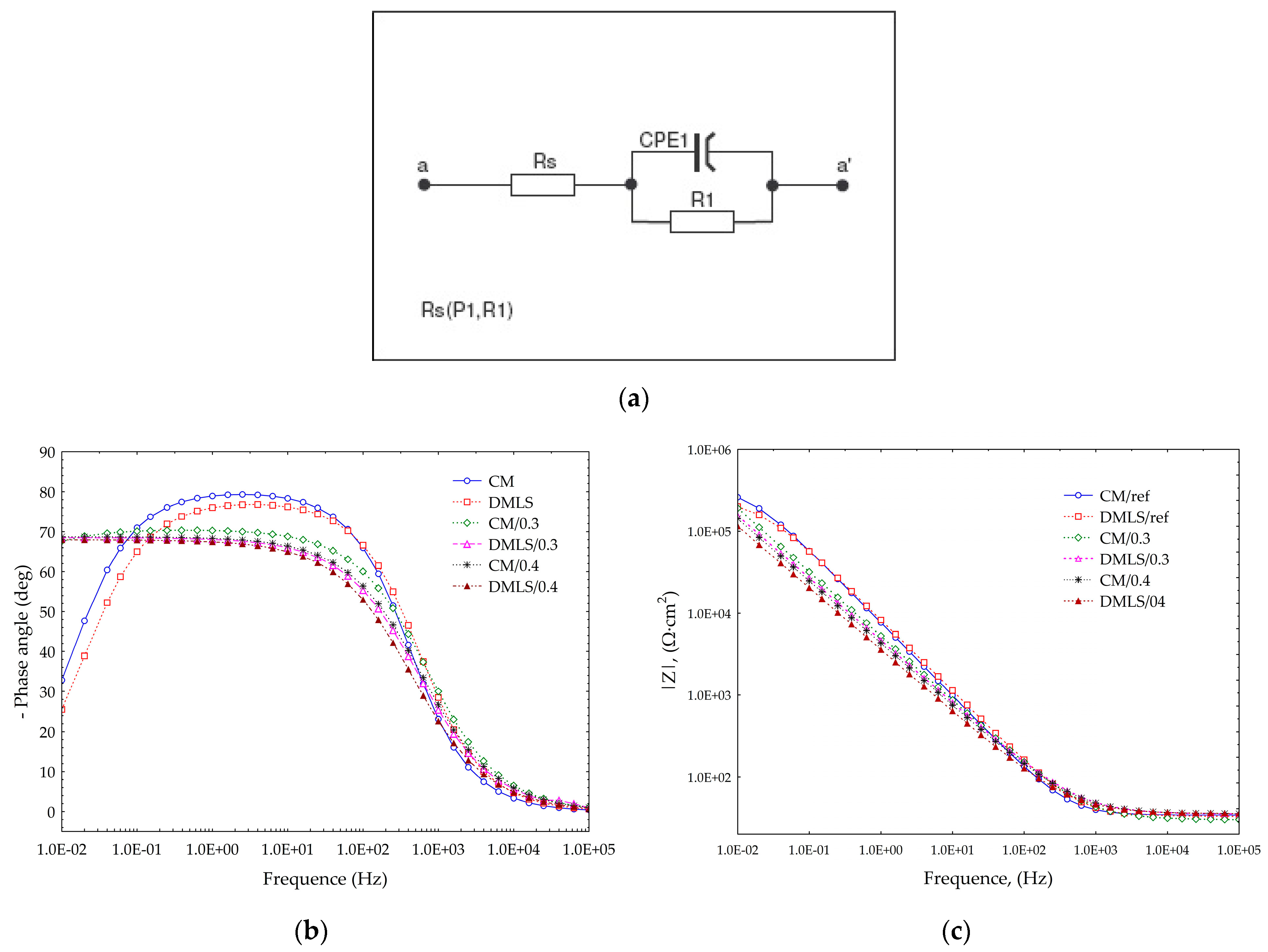 Materials 18 02274 g015
