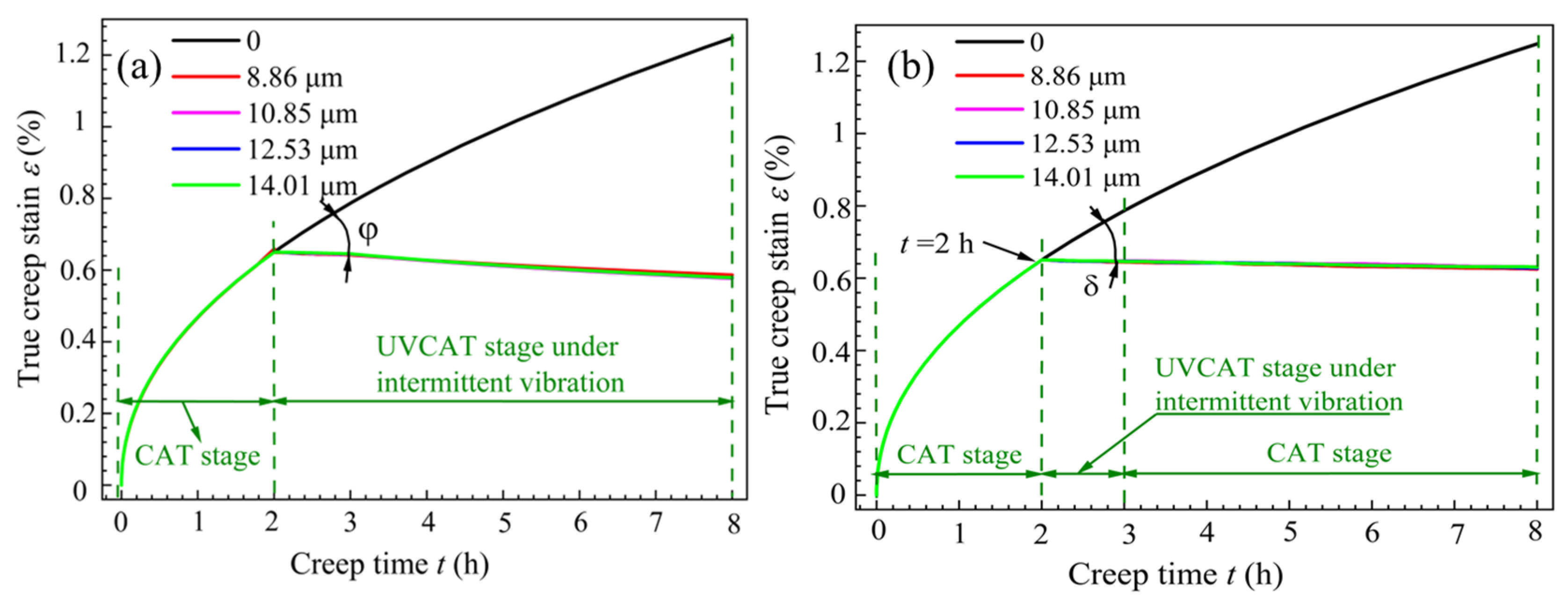 Materials 18 02275 g004
