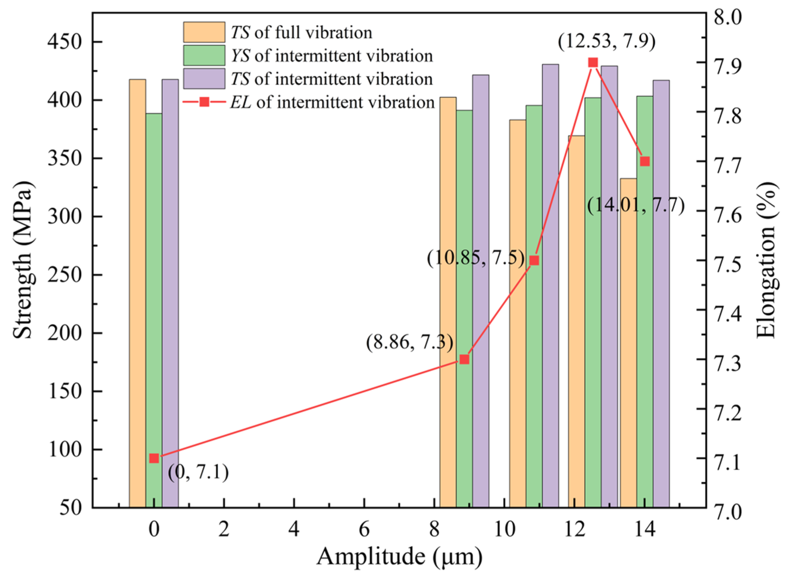 Materials 18 02275 g006