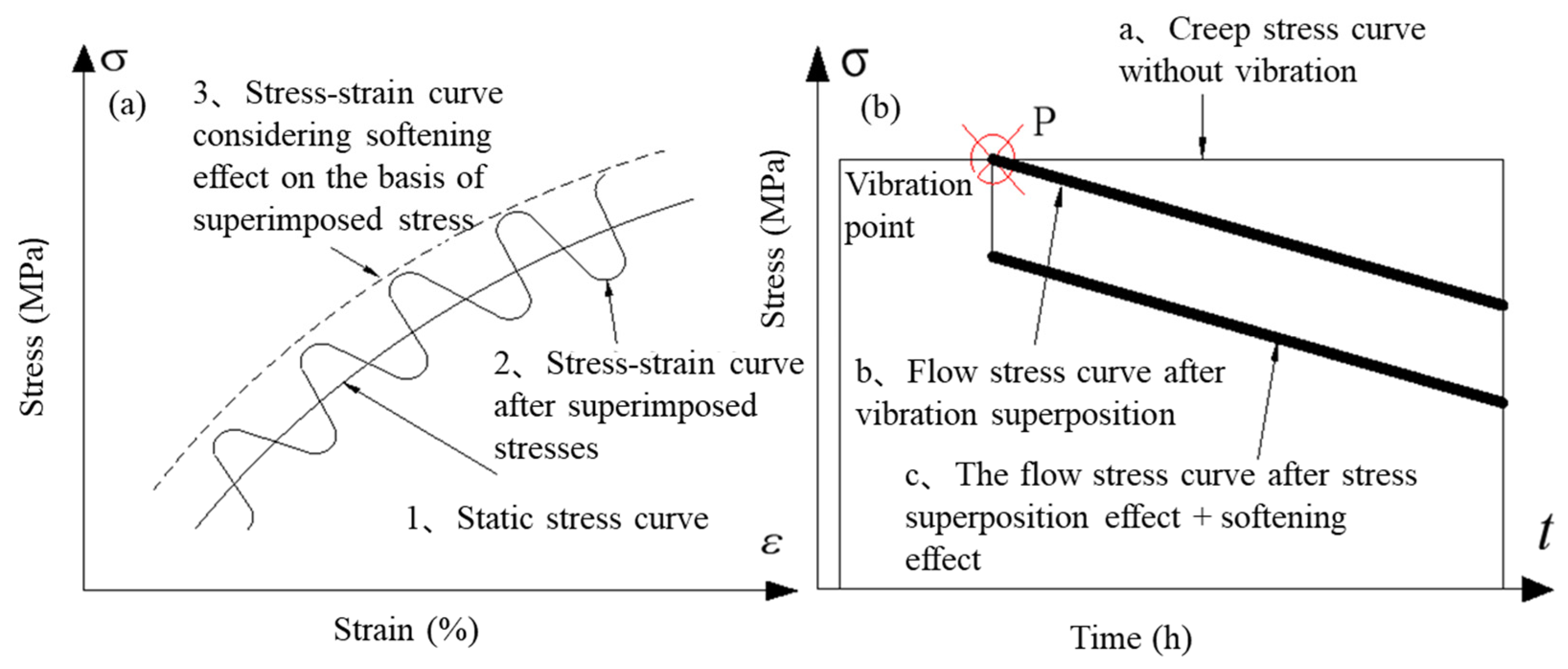 Materials 18 02275 g007