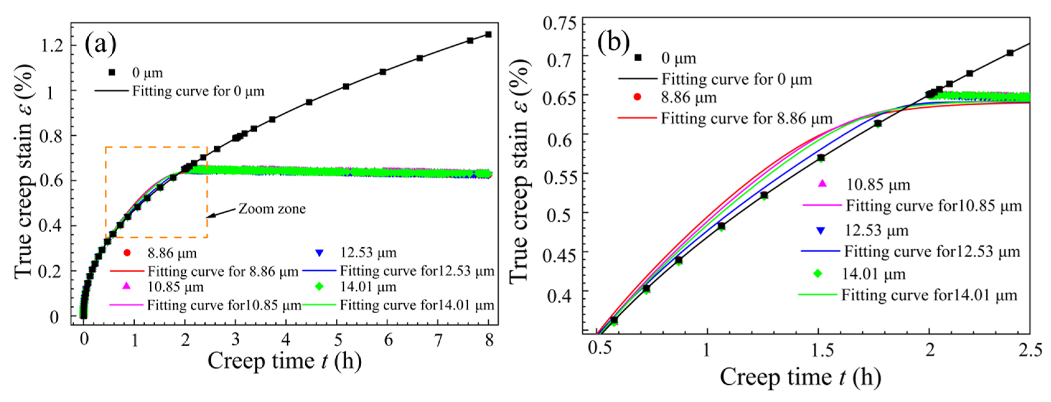 Materials 18 02275 g009