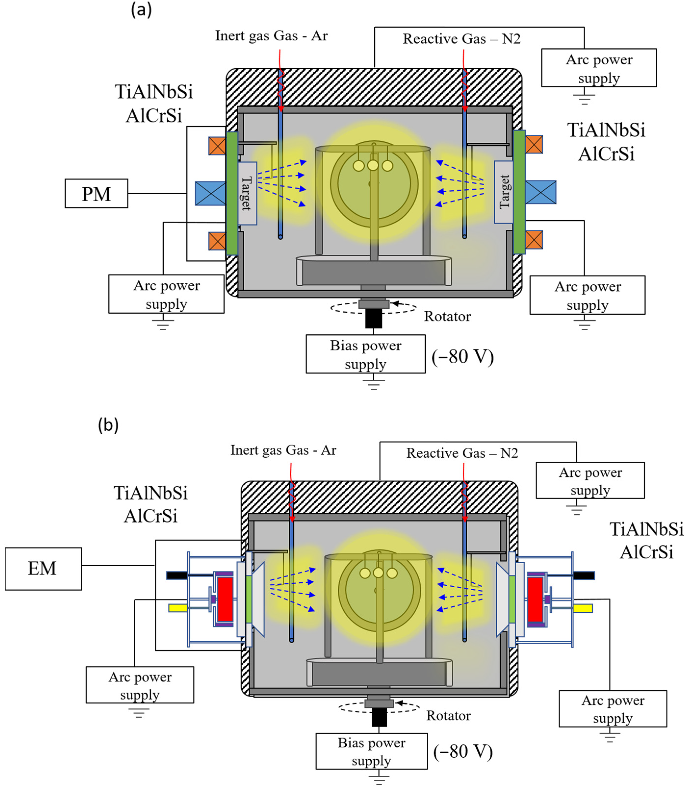 Materials 18 02276 g001