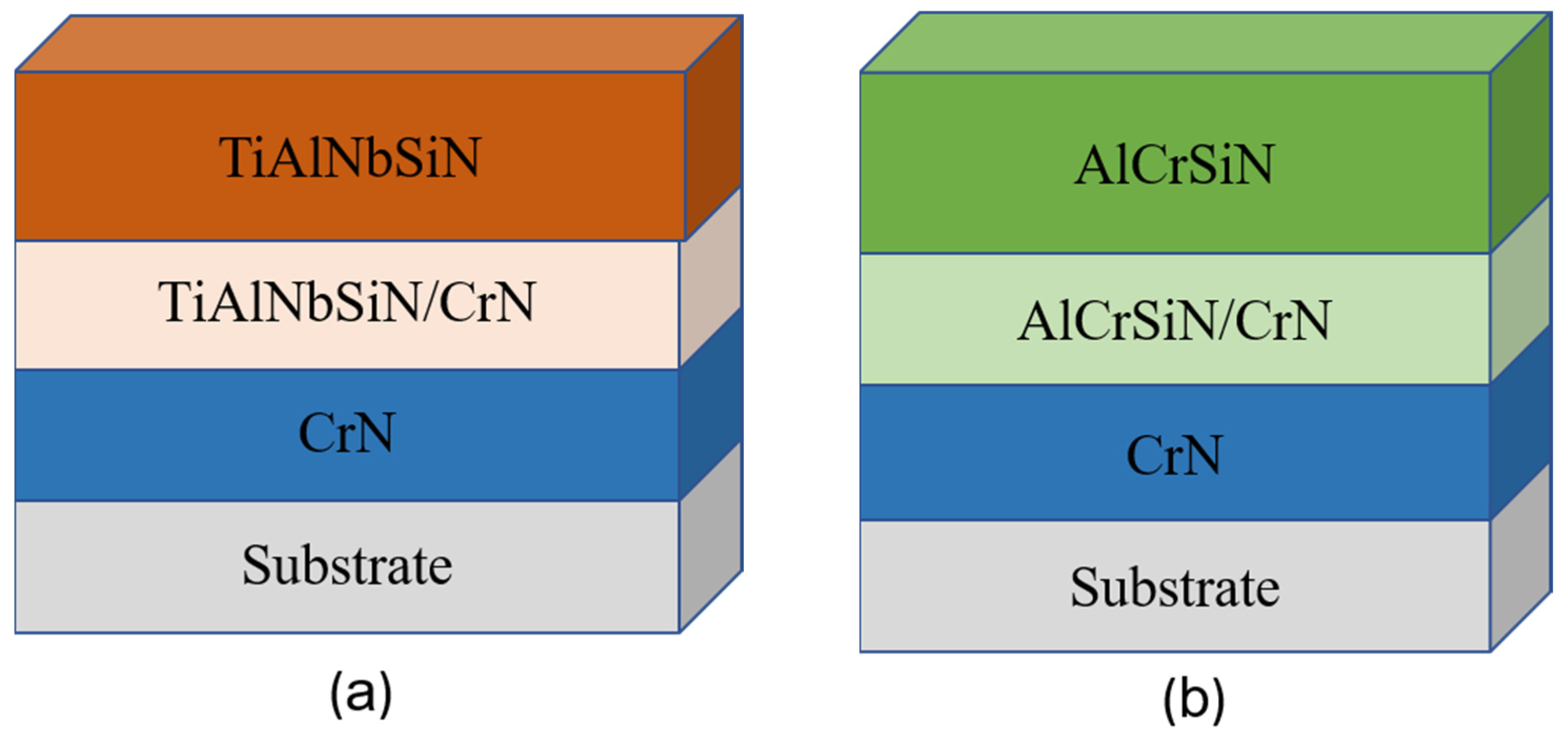Materials 18 02276 g002