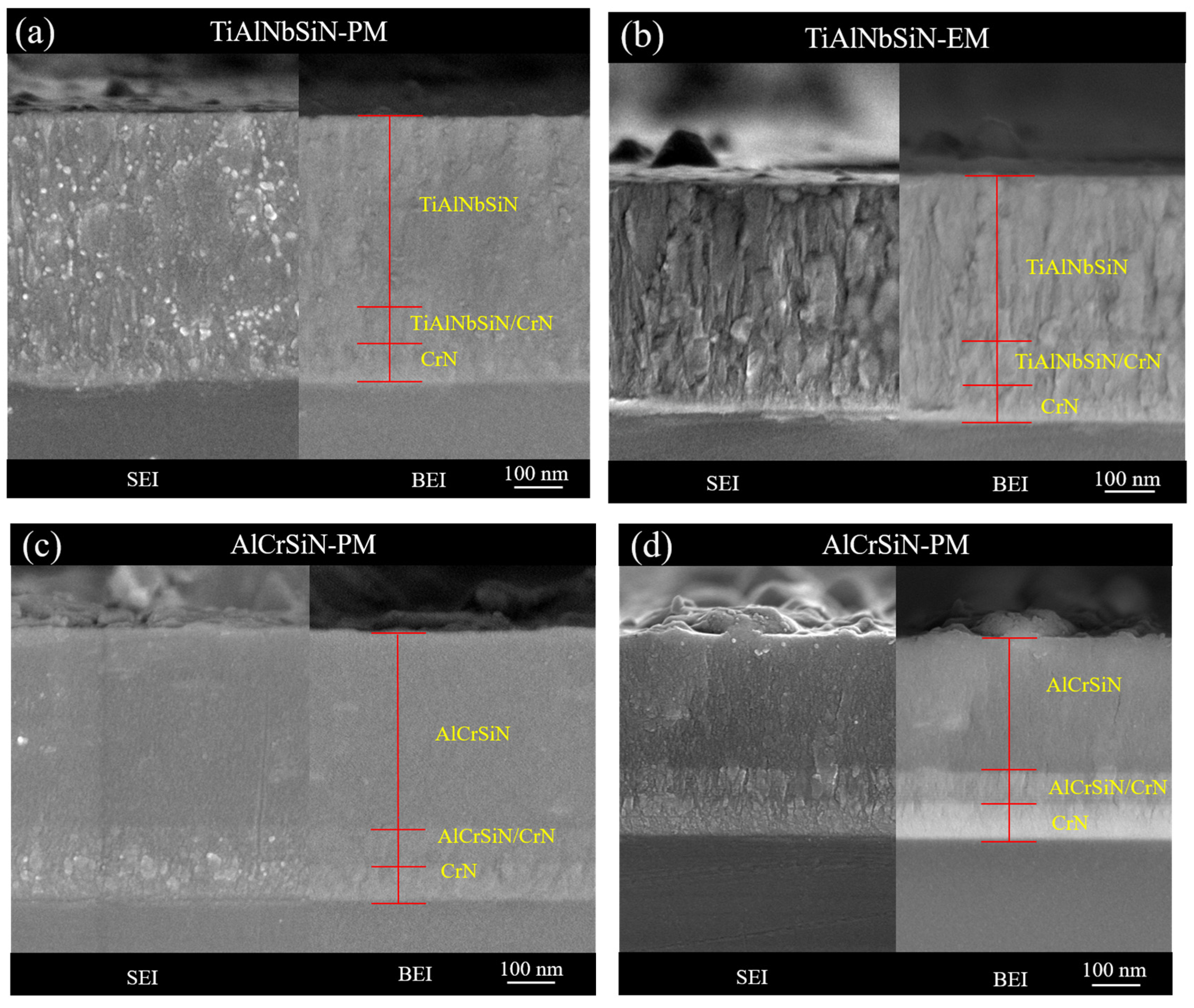 Materials 18 02276 g003