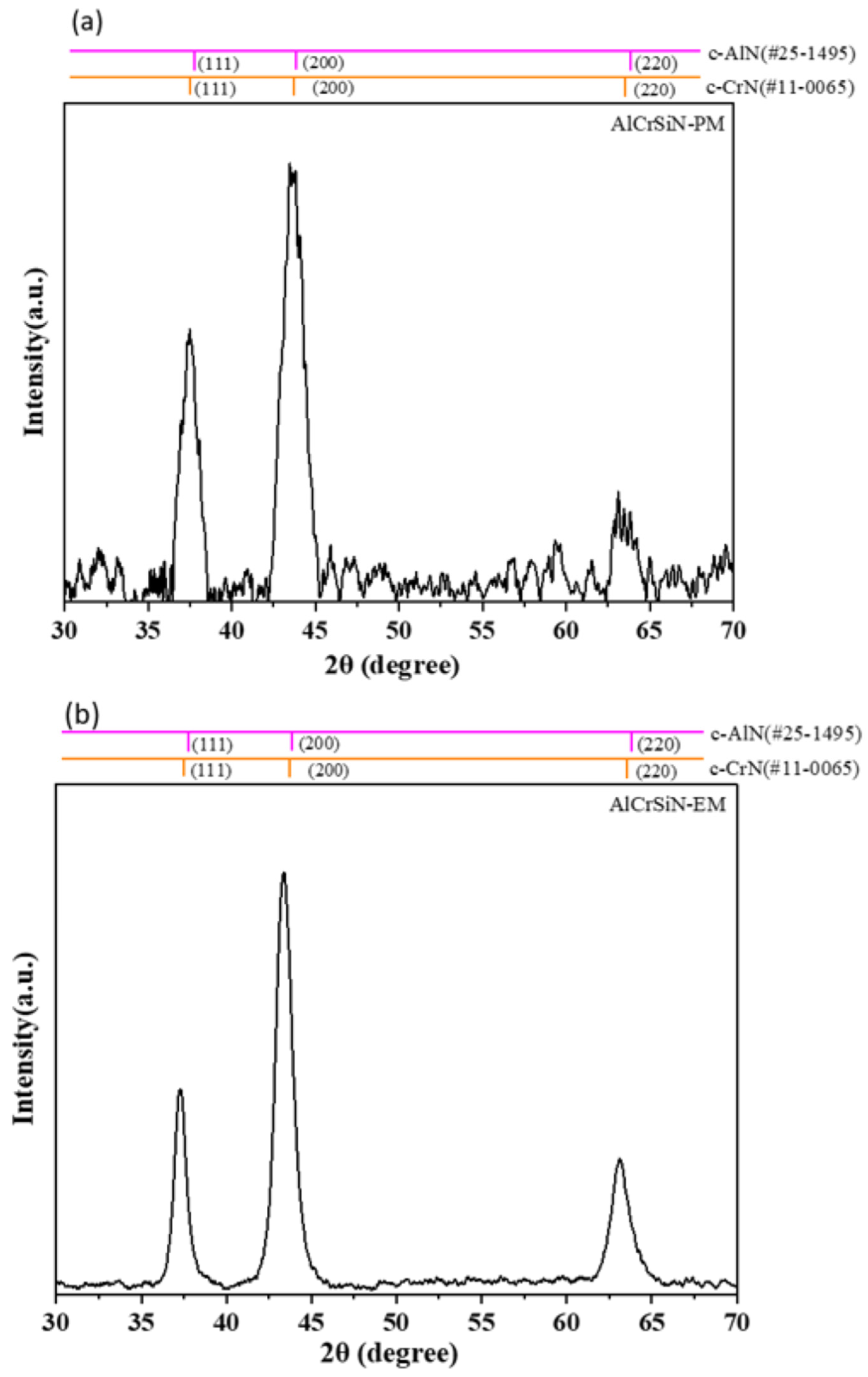 Materials 18 02276 g005
