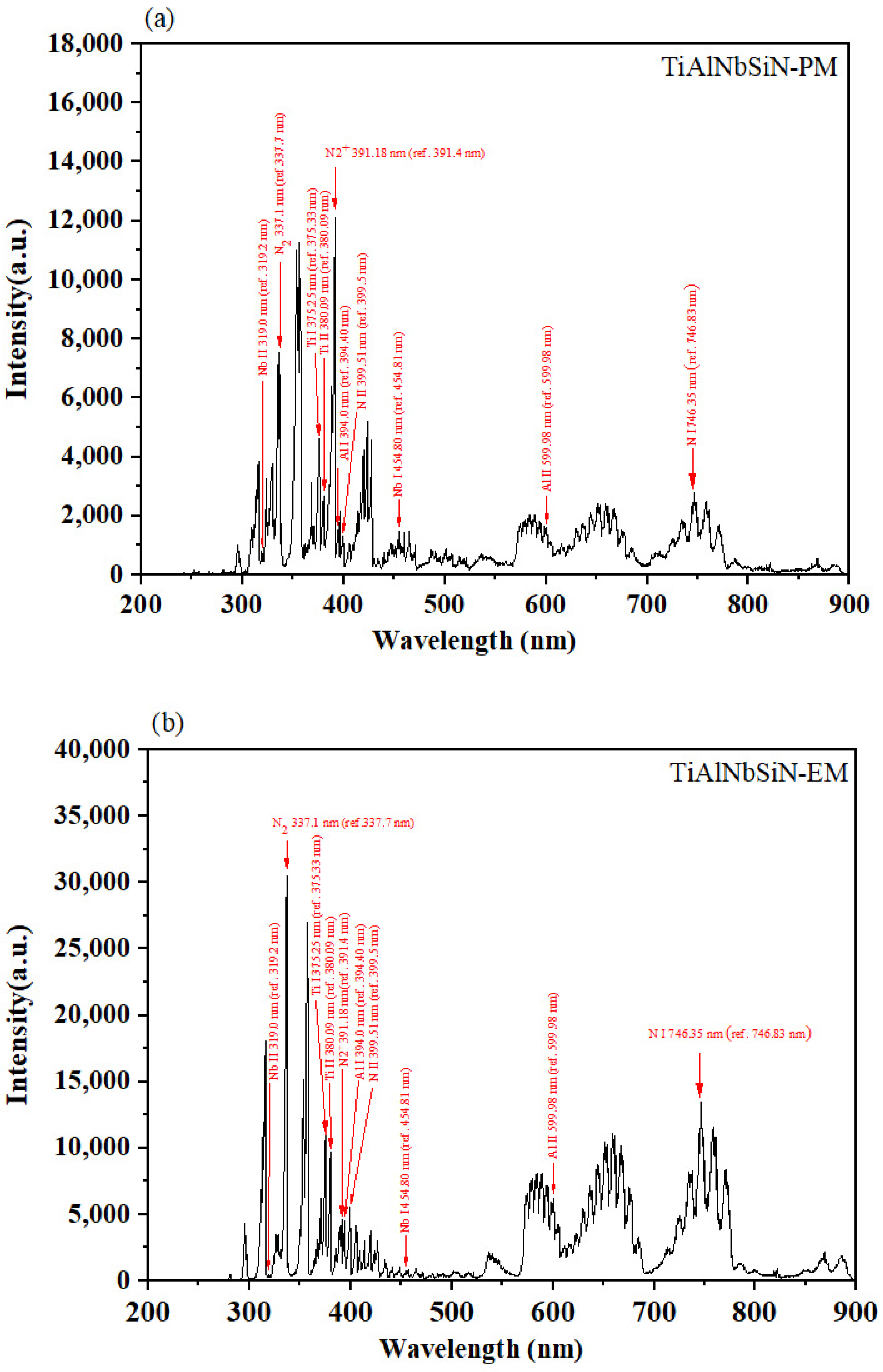 Materials 18 02276 g008