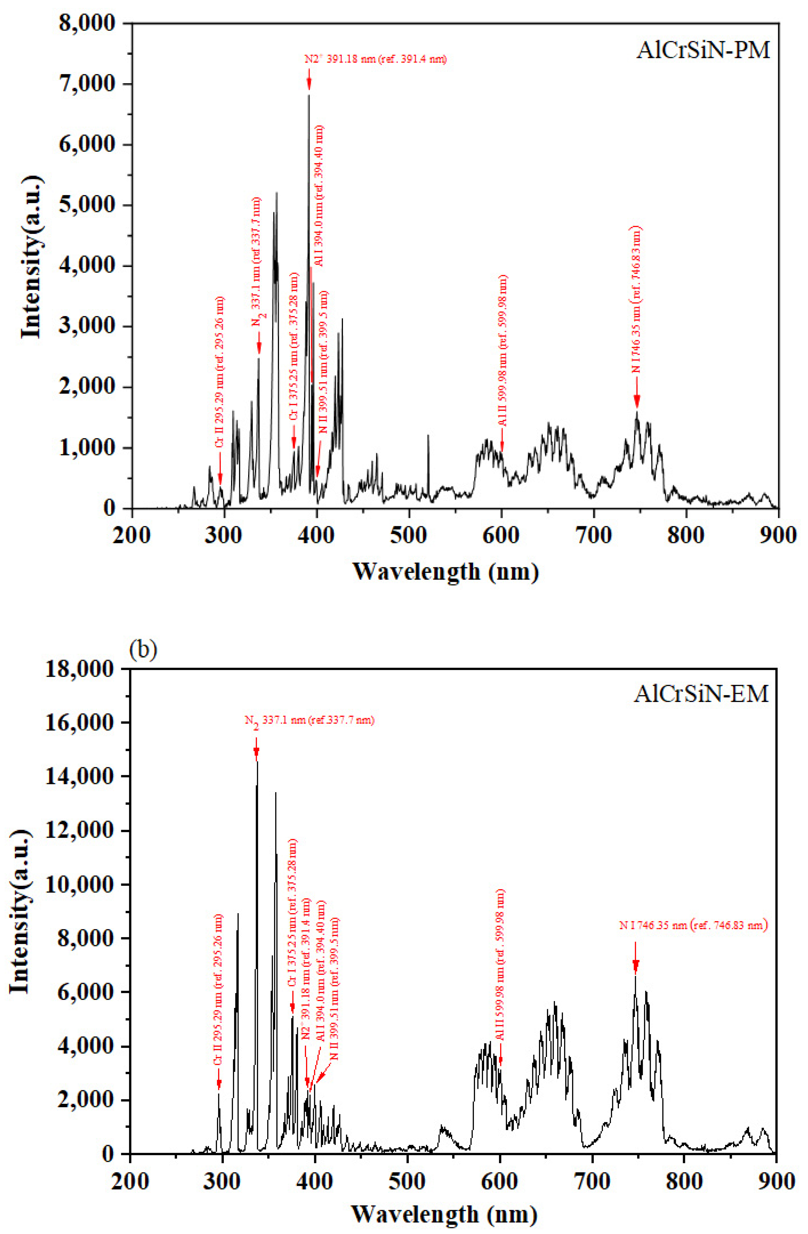 Materials 18 02276 g009