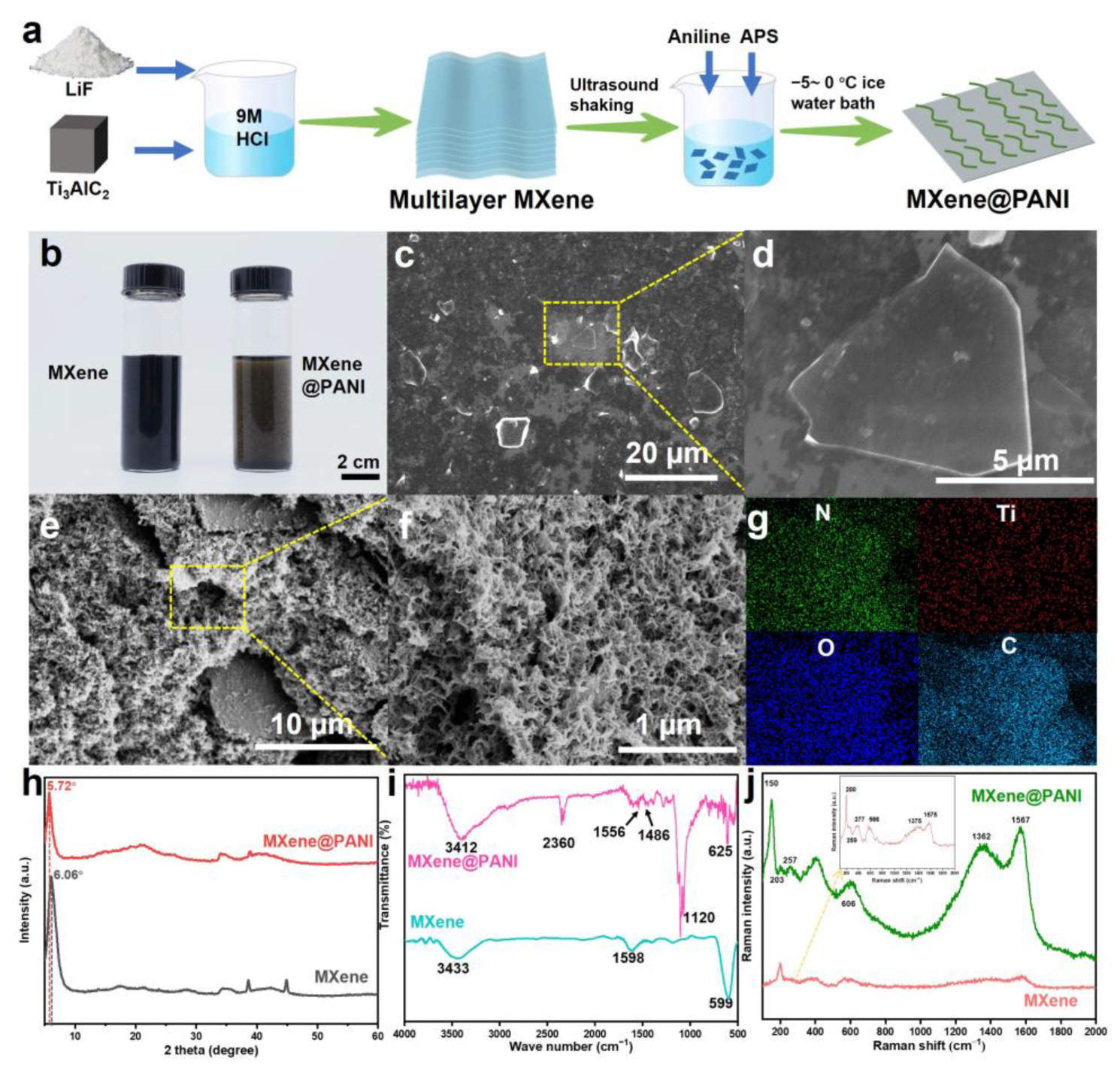 Materials 18 02277 g002