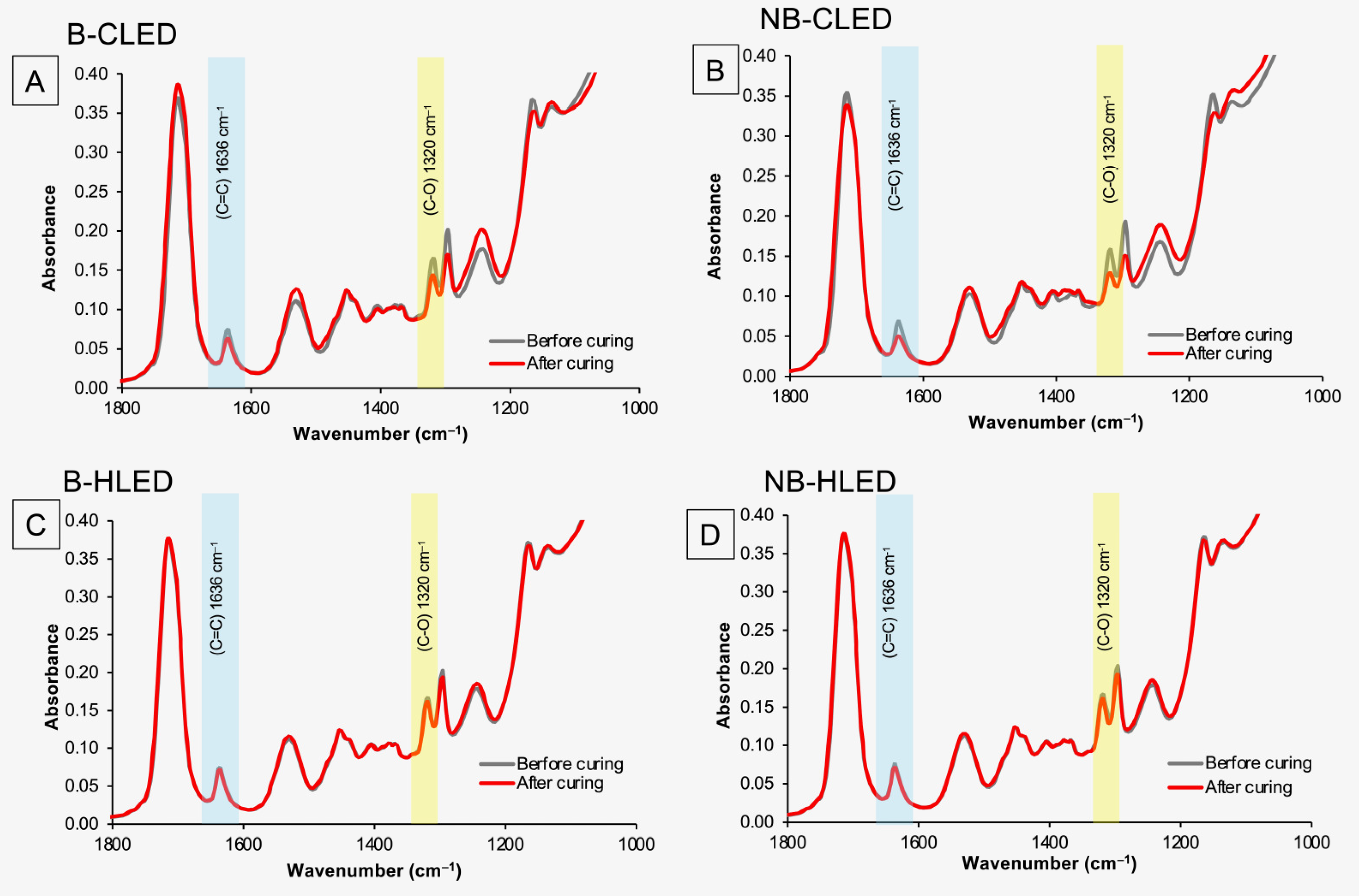 Materials 18 02278 g002