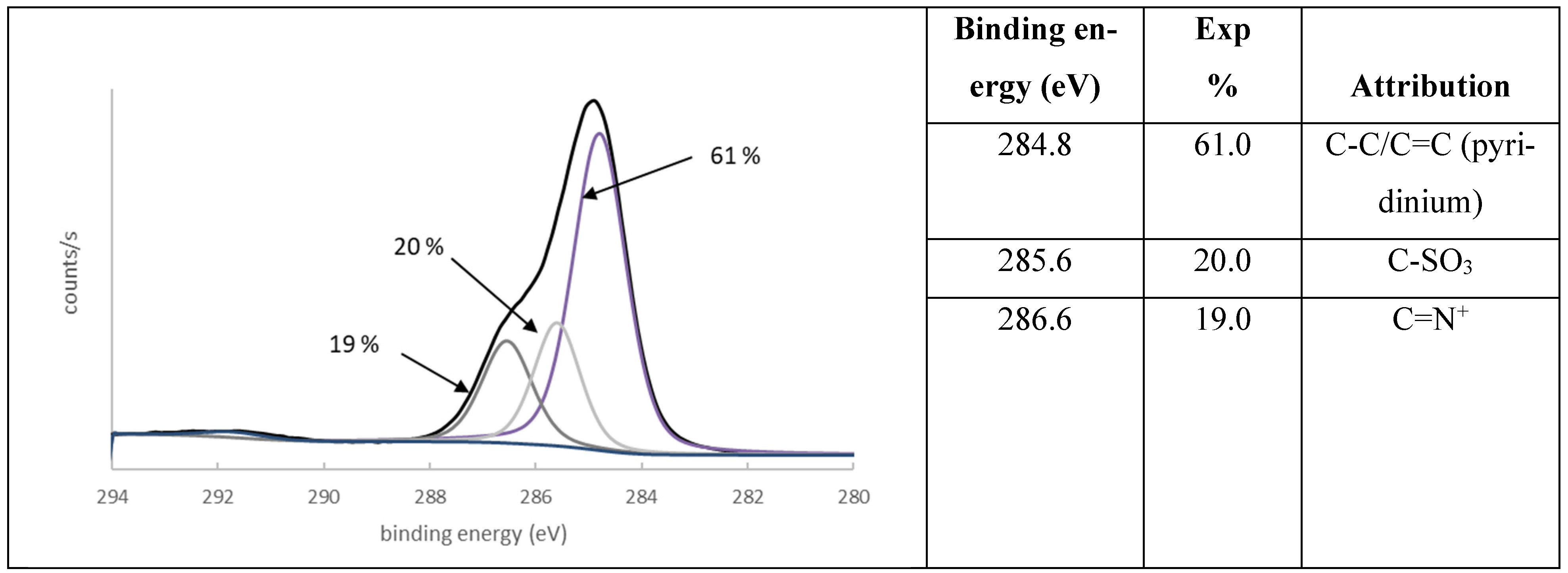 Materials 18 02279 g003