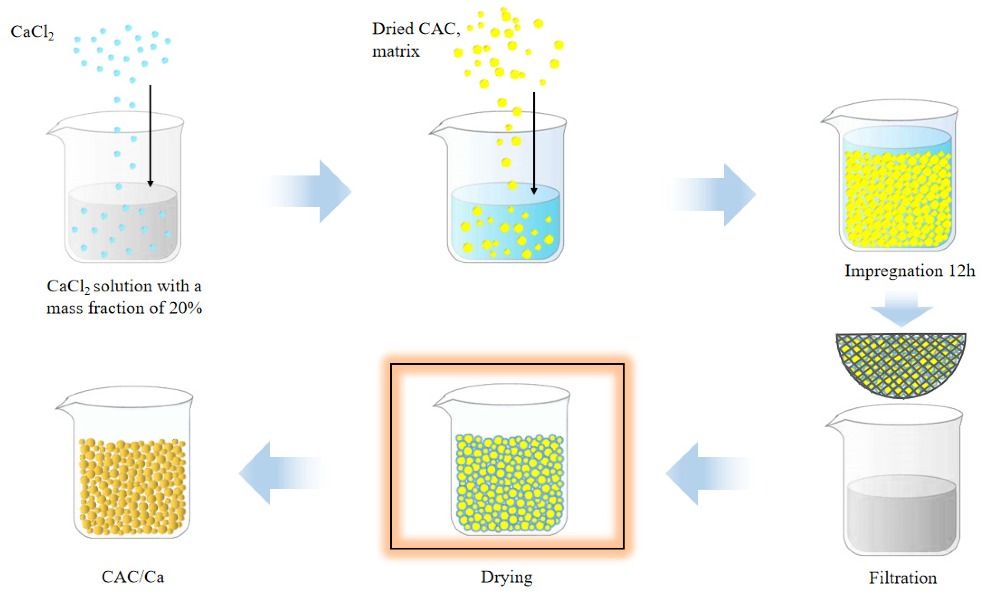 Materials 18 02280 g001