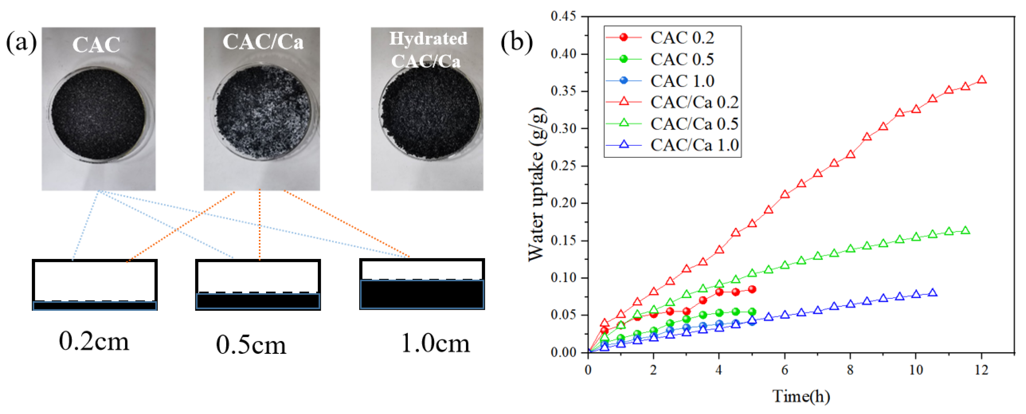 Materials 18 02280 g003