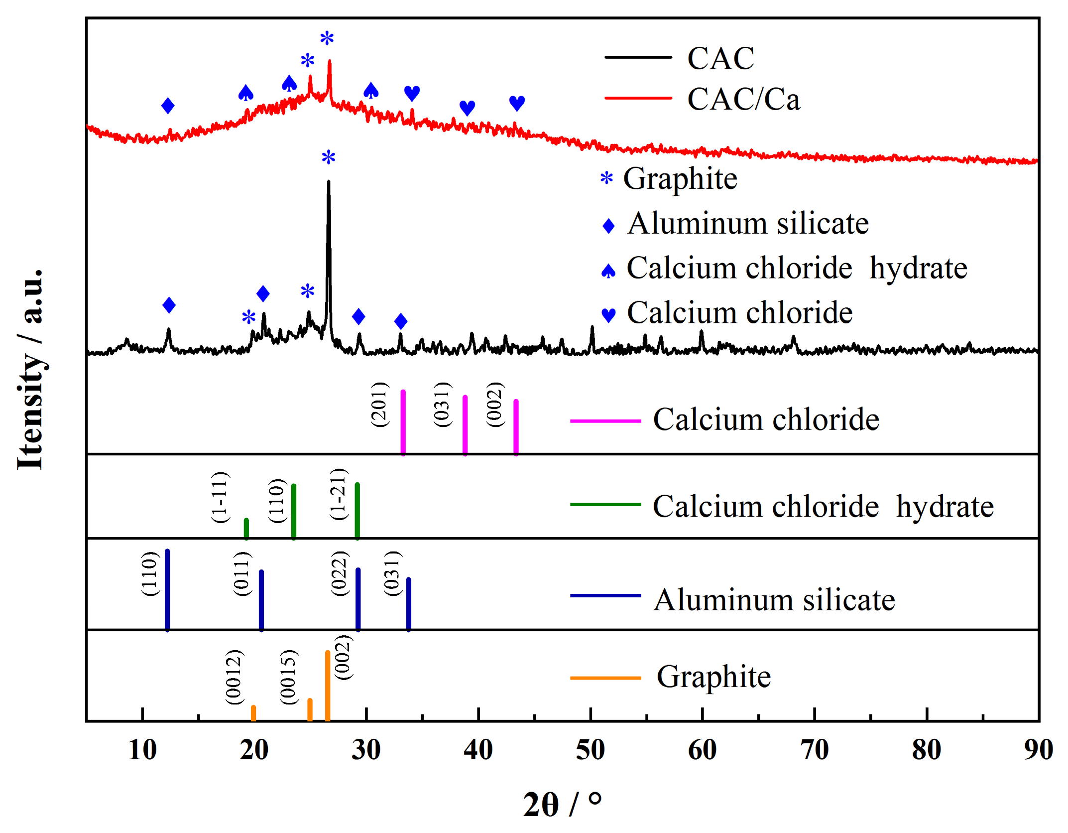 Materials 18 02280 g005