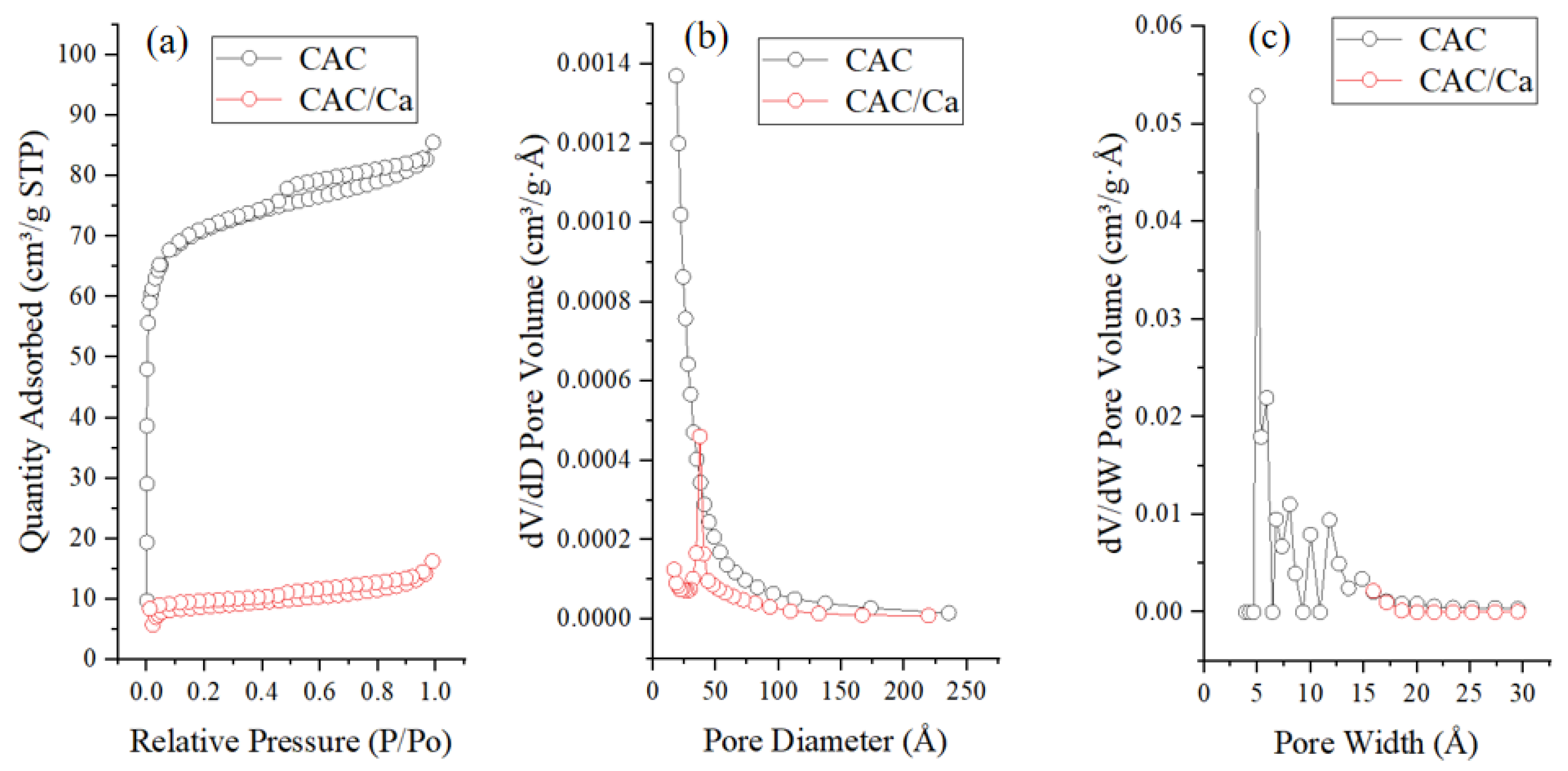 Materials 18 02280 g007