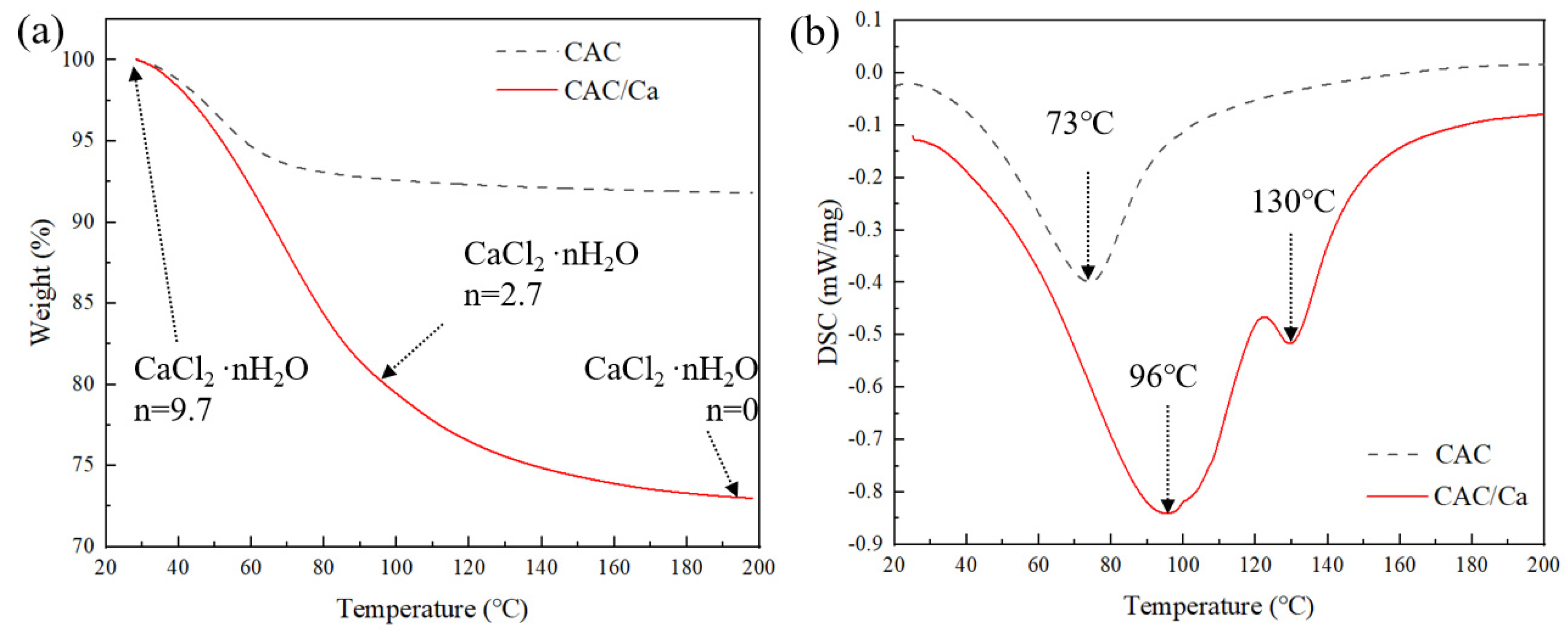 Materials 18 02280 g008