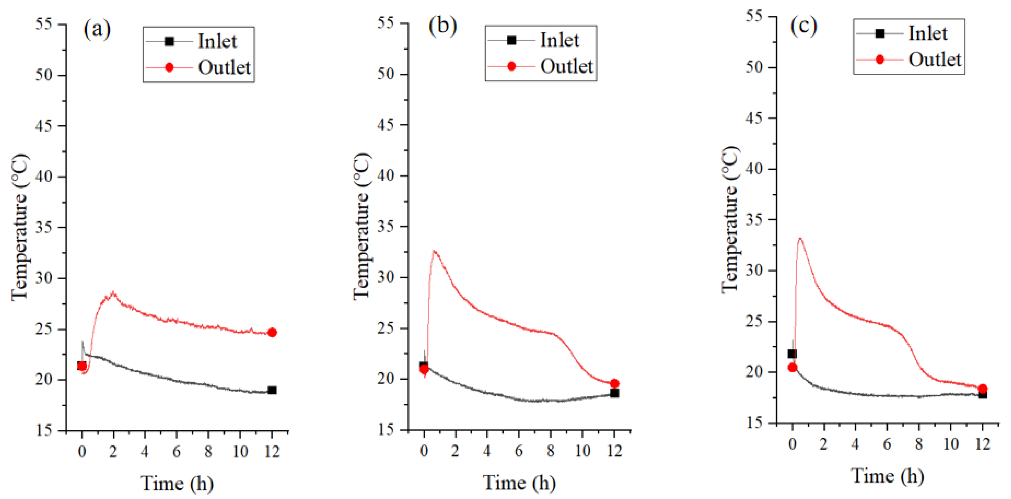 Materials 18 02280 g010