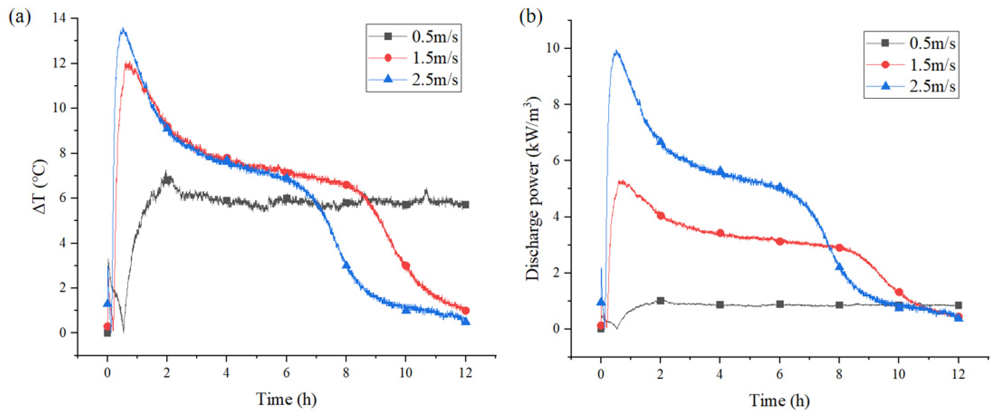 Materials 18 02280 g011