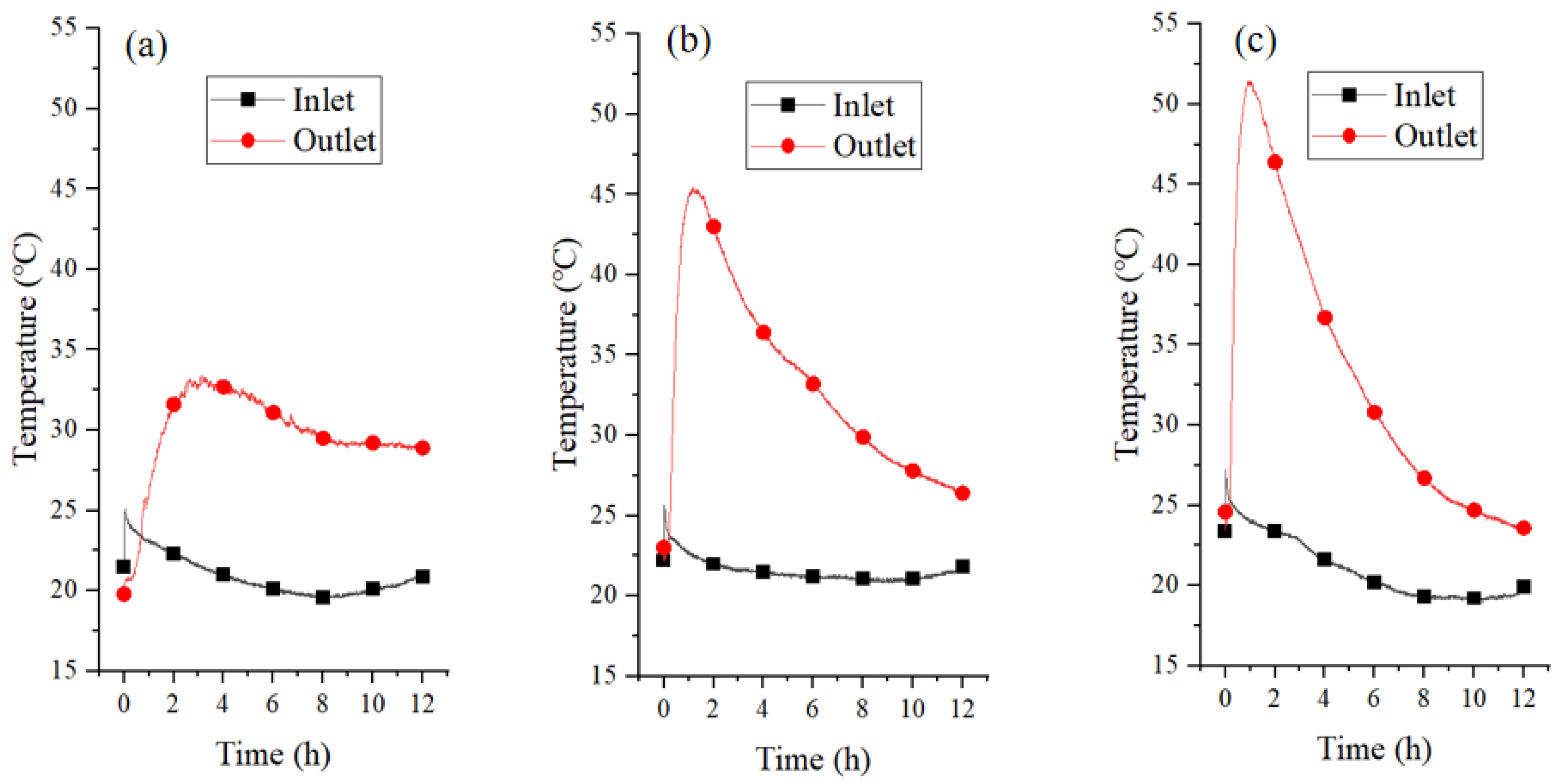 Materials 18 02280 g013