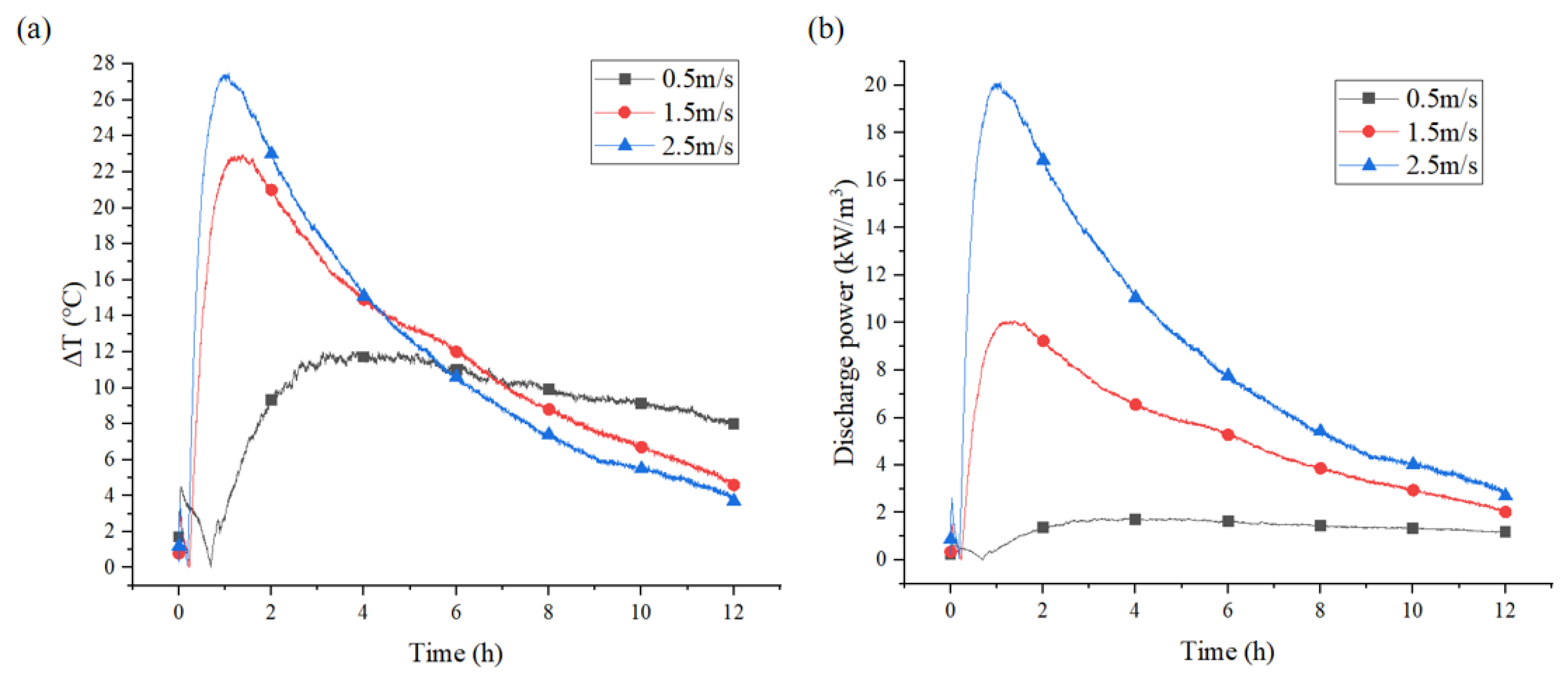 Materials 18 02280 g014
